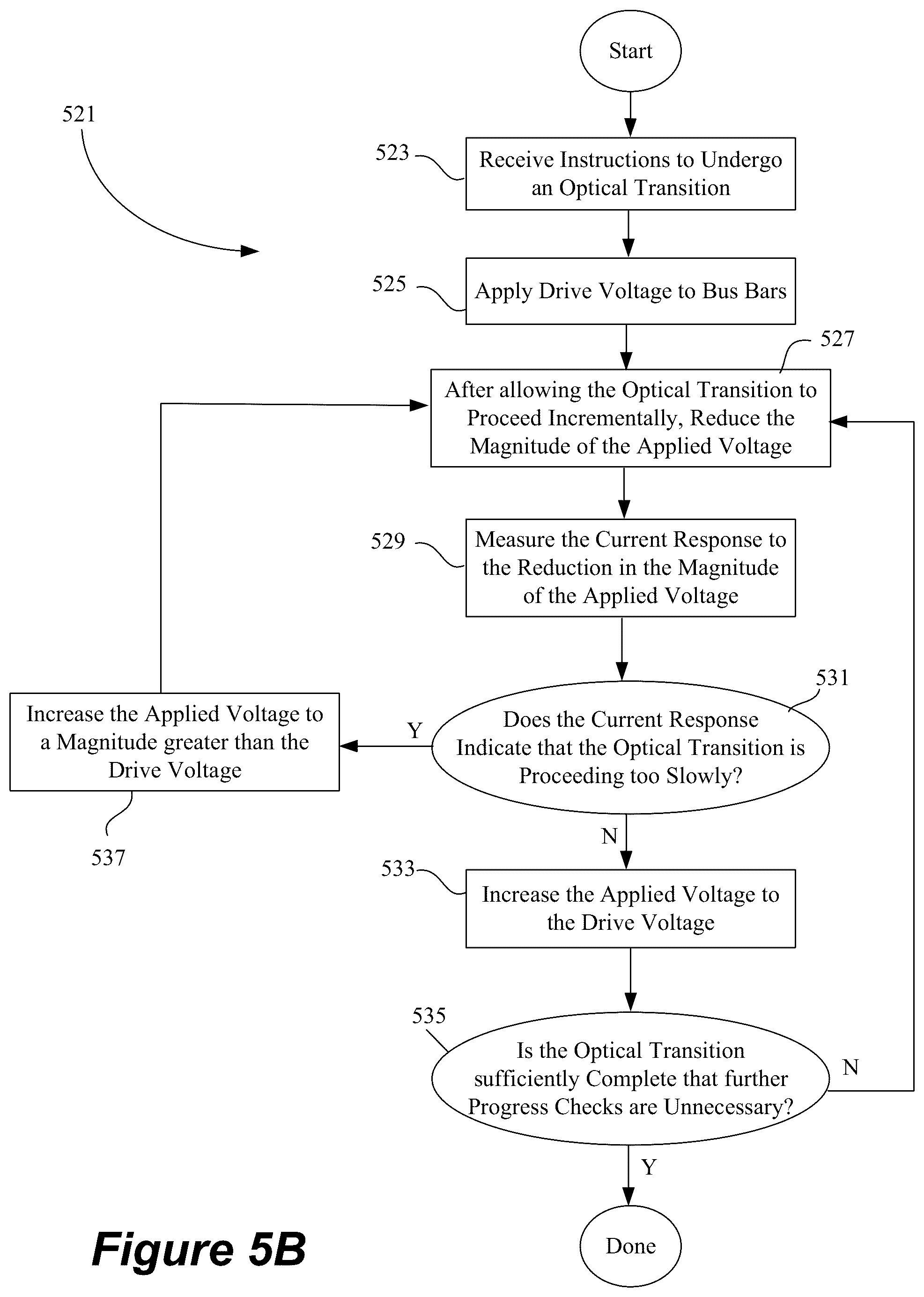 Patent US12353111 Figure 8 – Controlling transitions in optically switchable devices