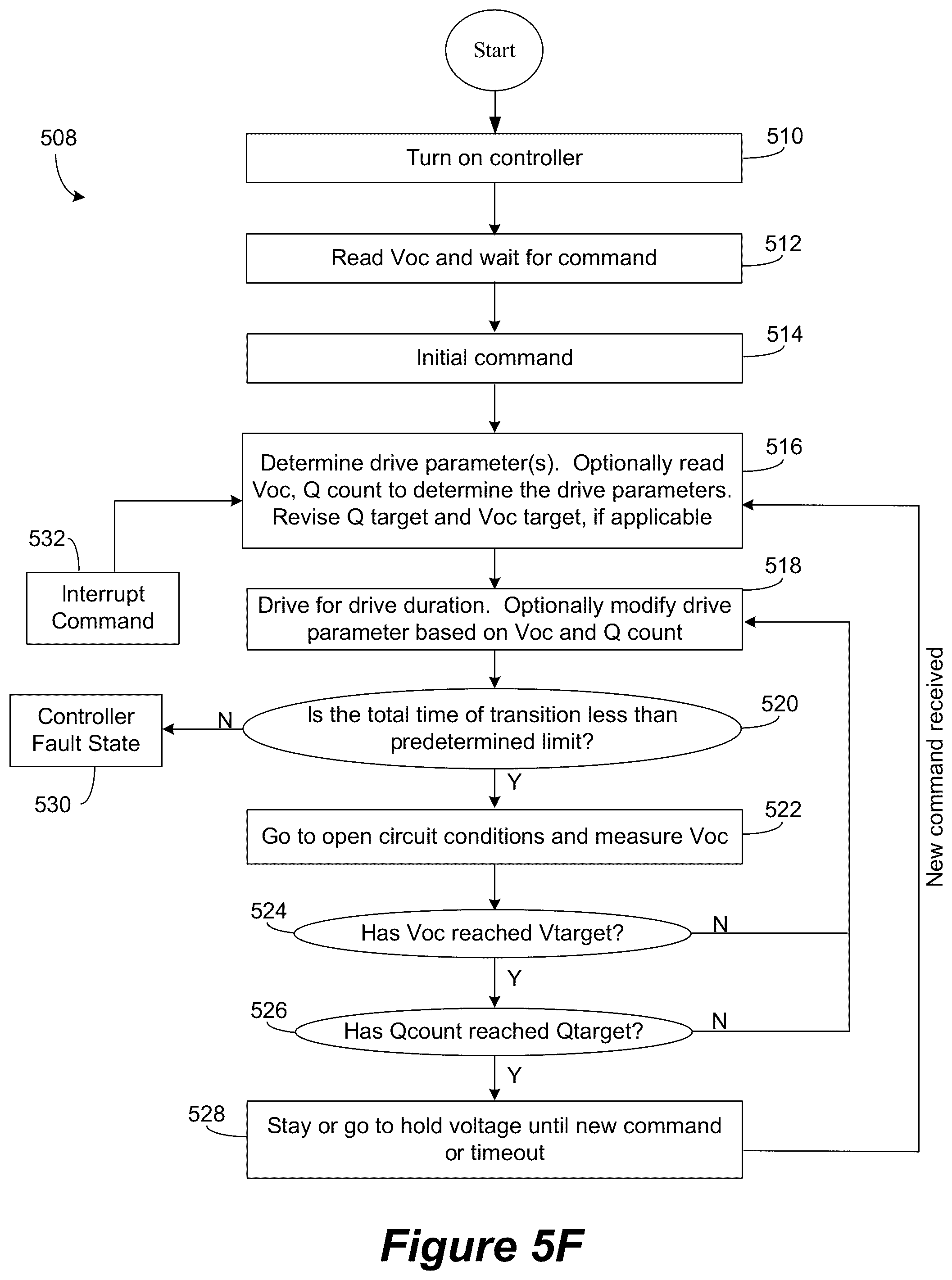 Patent US12353111 Figure 12 – Controlling transitions in optically switchable devices