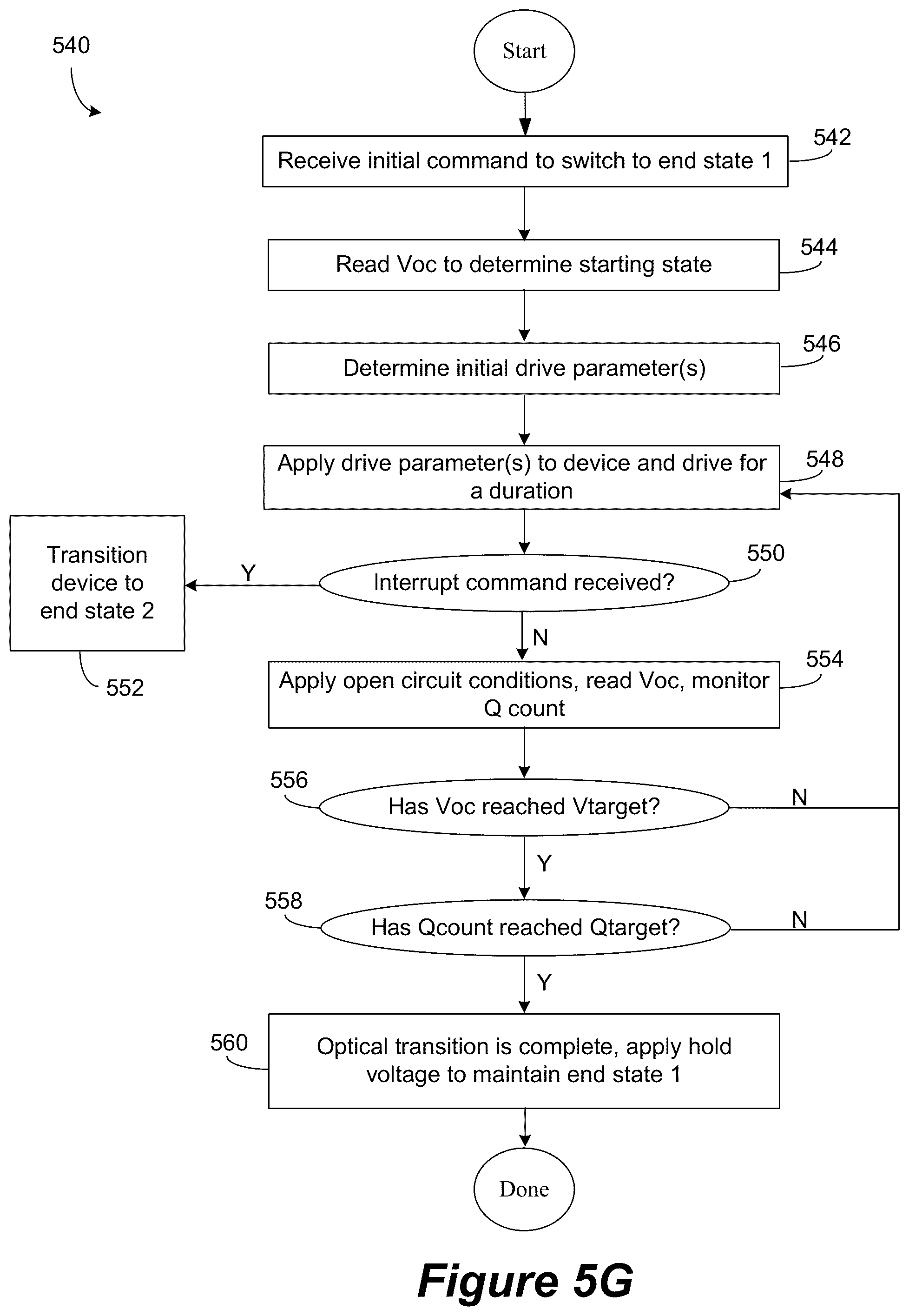 Patent US12353111 Figure 13 – Controlling transitions in optically switchable devices