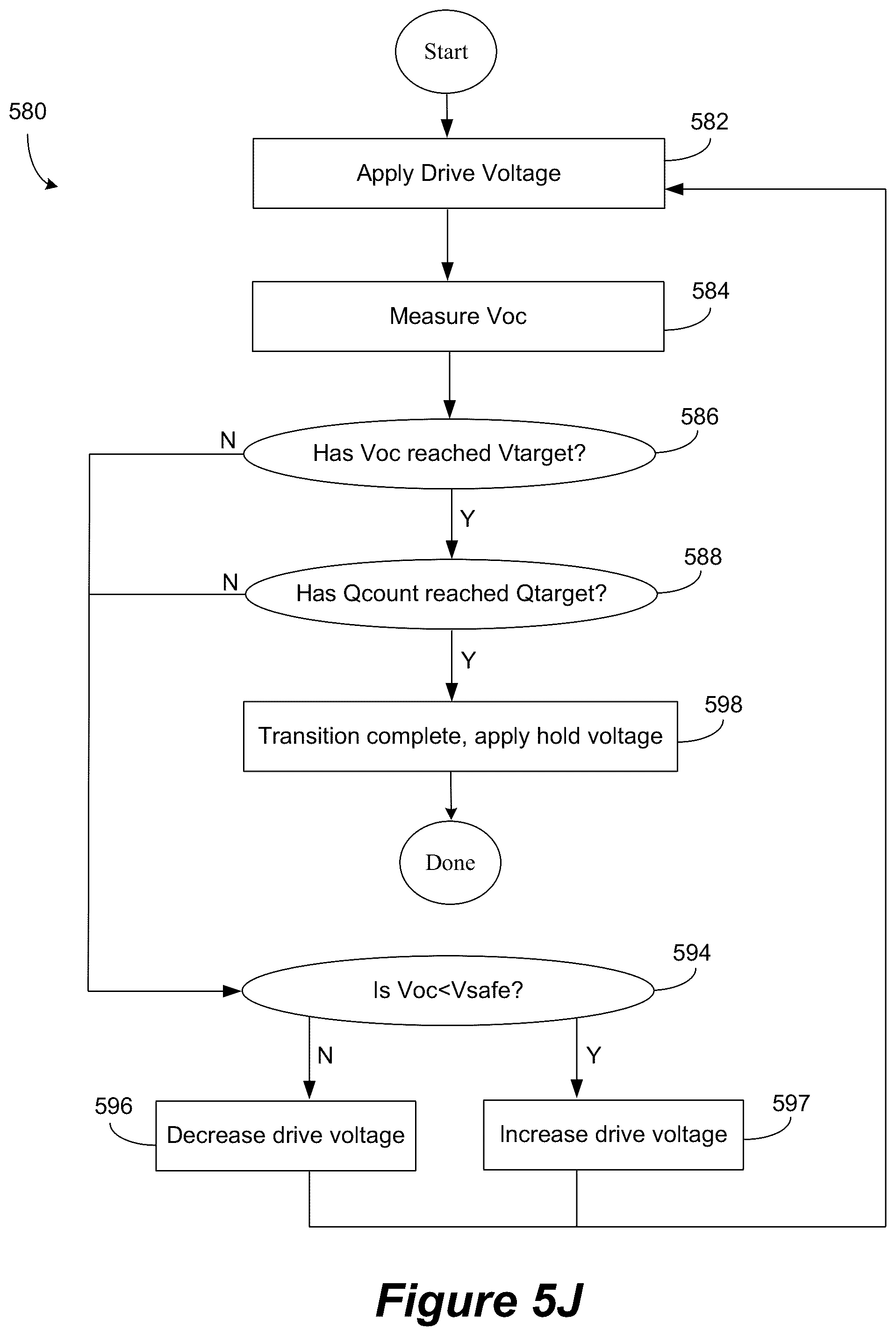 Patent US12353111 Figure 16 – Controlling transitions in optically switchable devices
