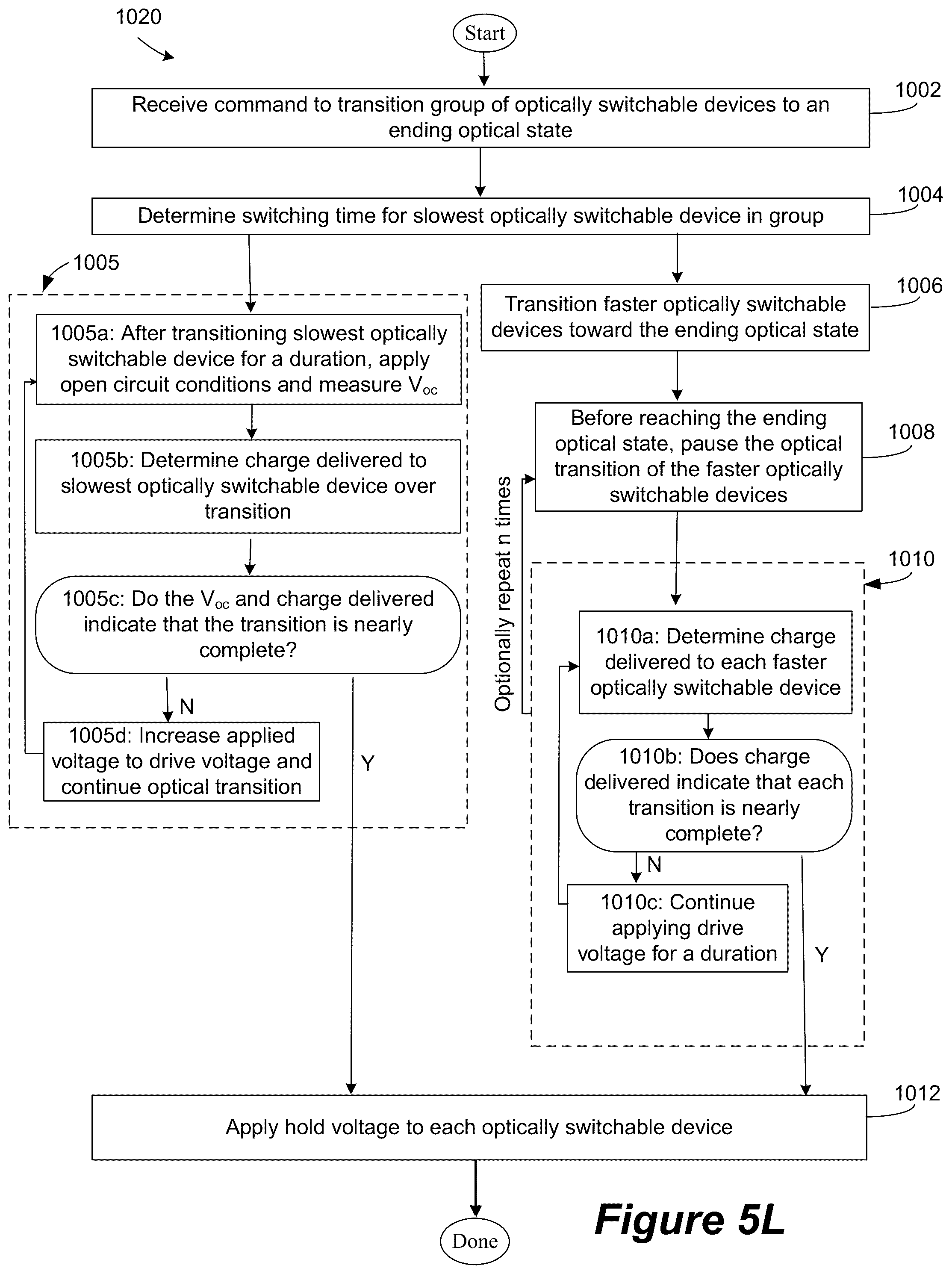 Patent US12353111 Figure 18 – Controlling transitions in optically switchable devices