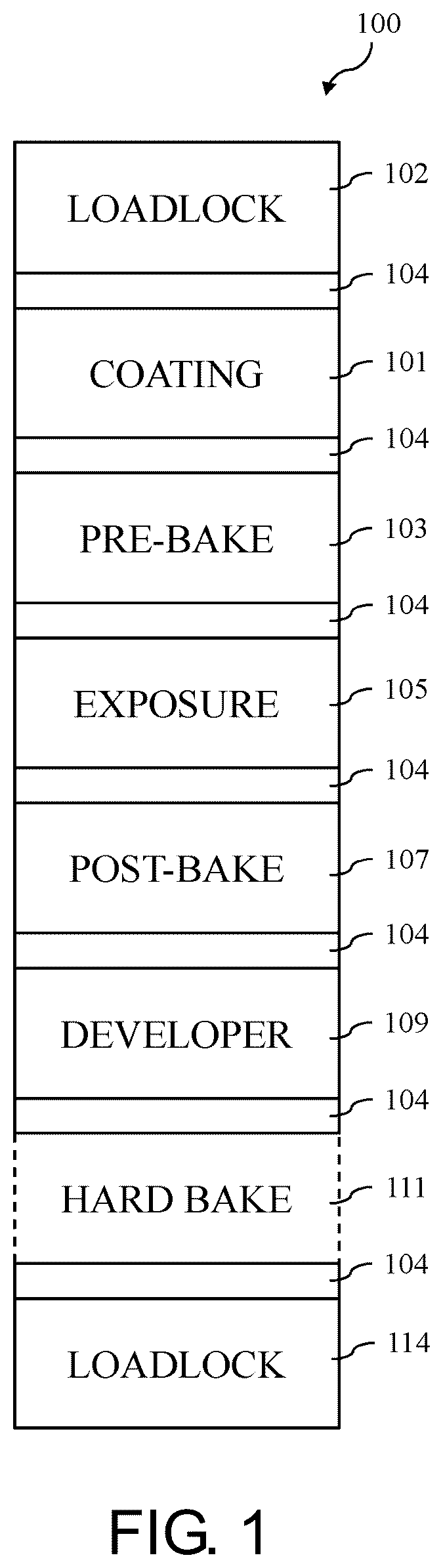 Patent US12353134 — Photoresist system and method — Figure 1