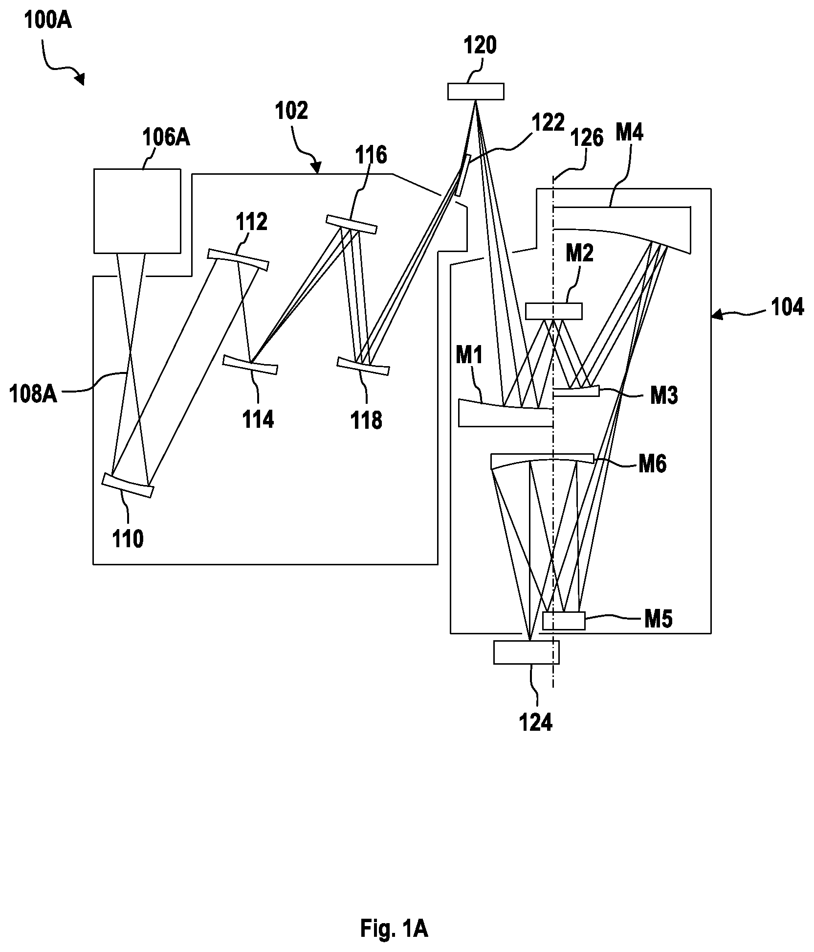 Patent US12353137 — Field facet system and lithography apparatus — Figure 1
