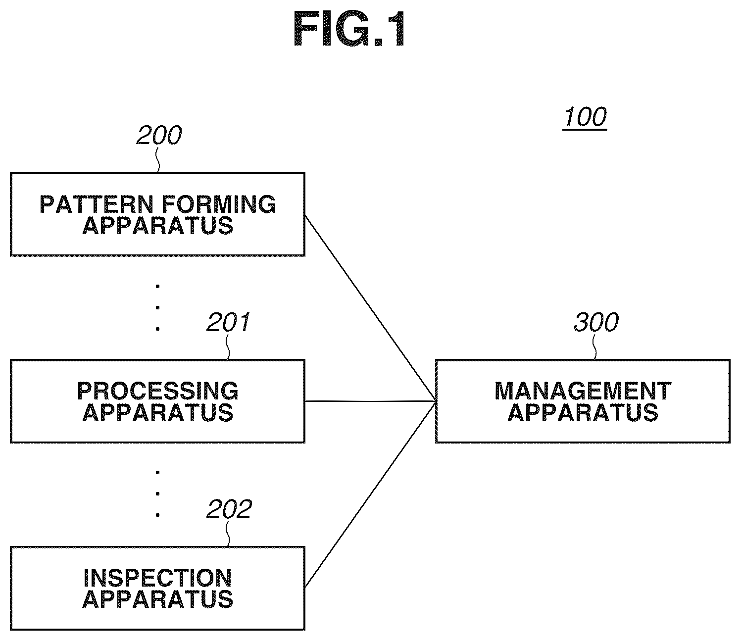 Patent US12353140 — Information processing apparatus and information processing method — Figure 1