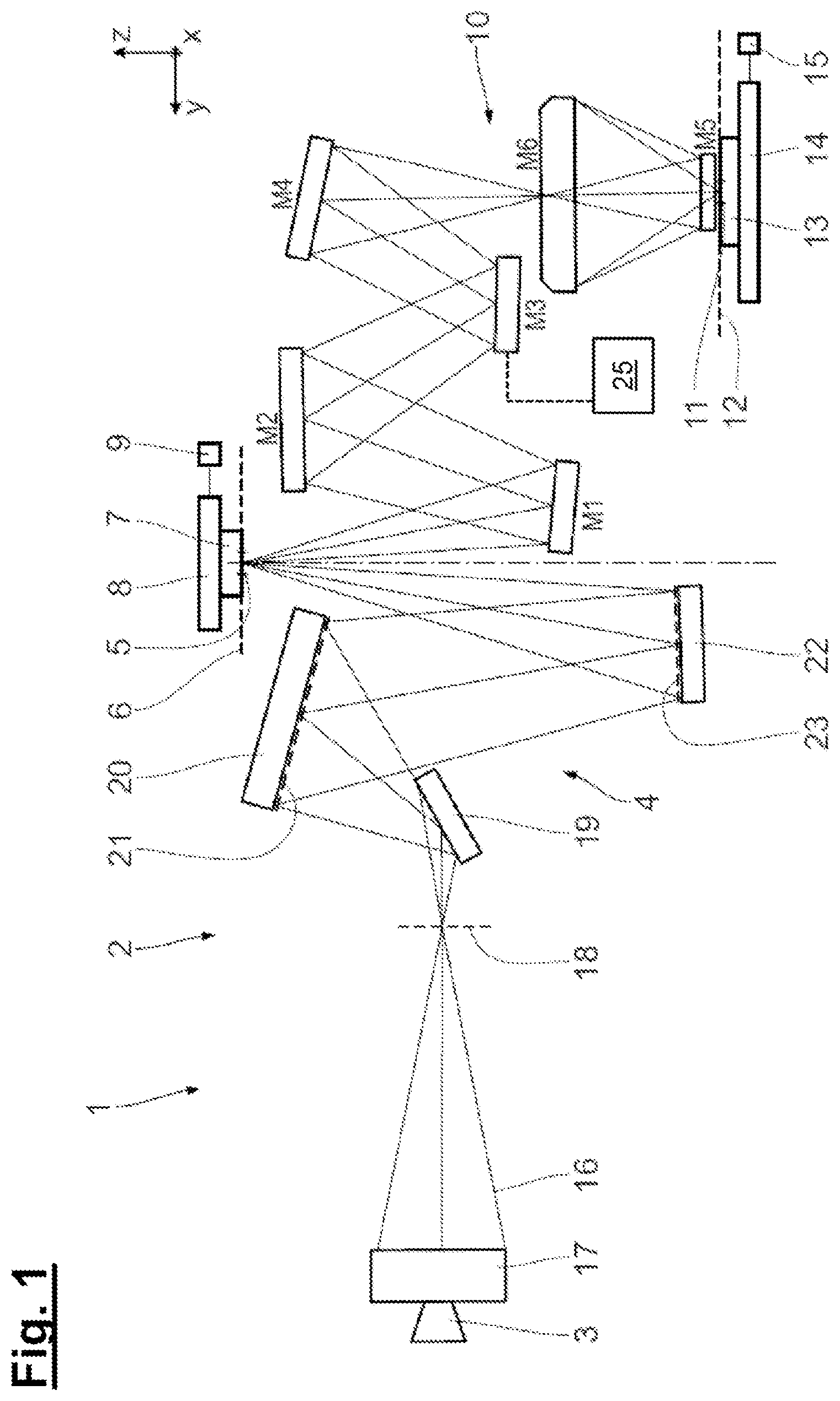 Patent US12353141 Figure 1 – Method for heating an optical element in a microlithographic projection exposure apparatus and optical system