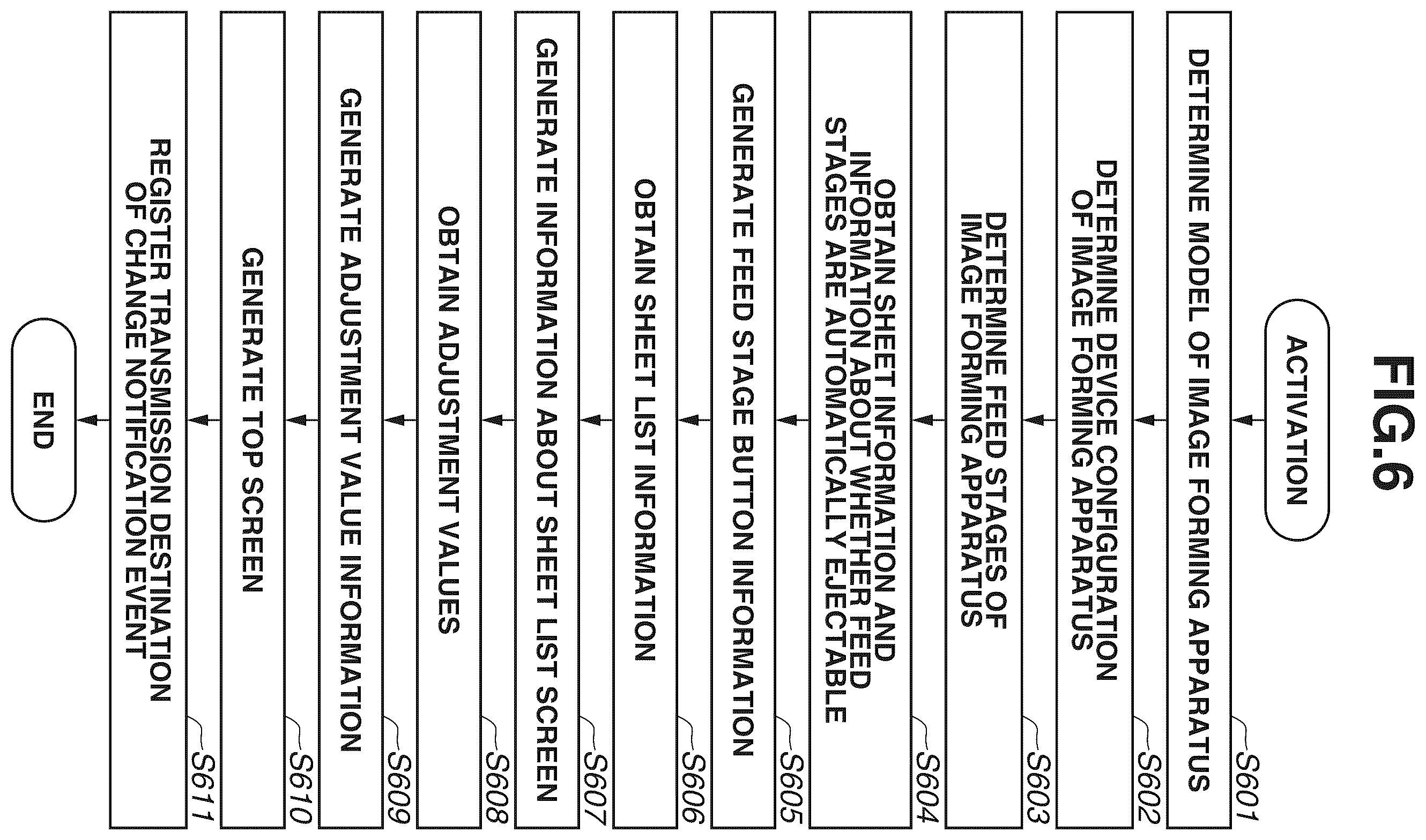 Patent US12353151 Figure 6 – Printing system, method, and storage medium