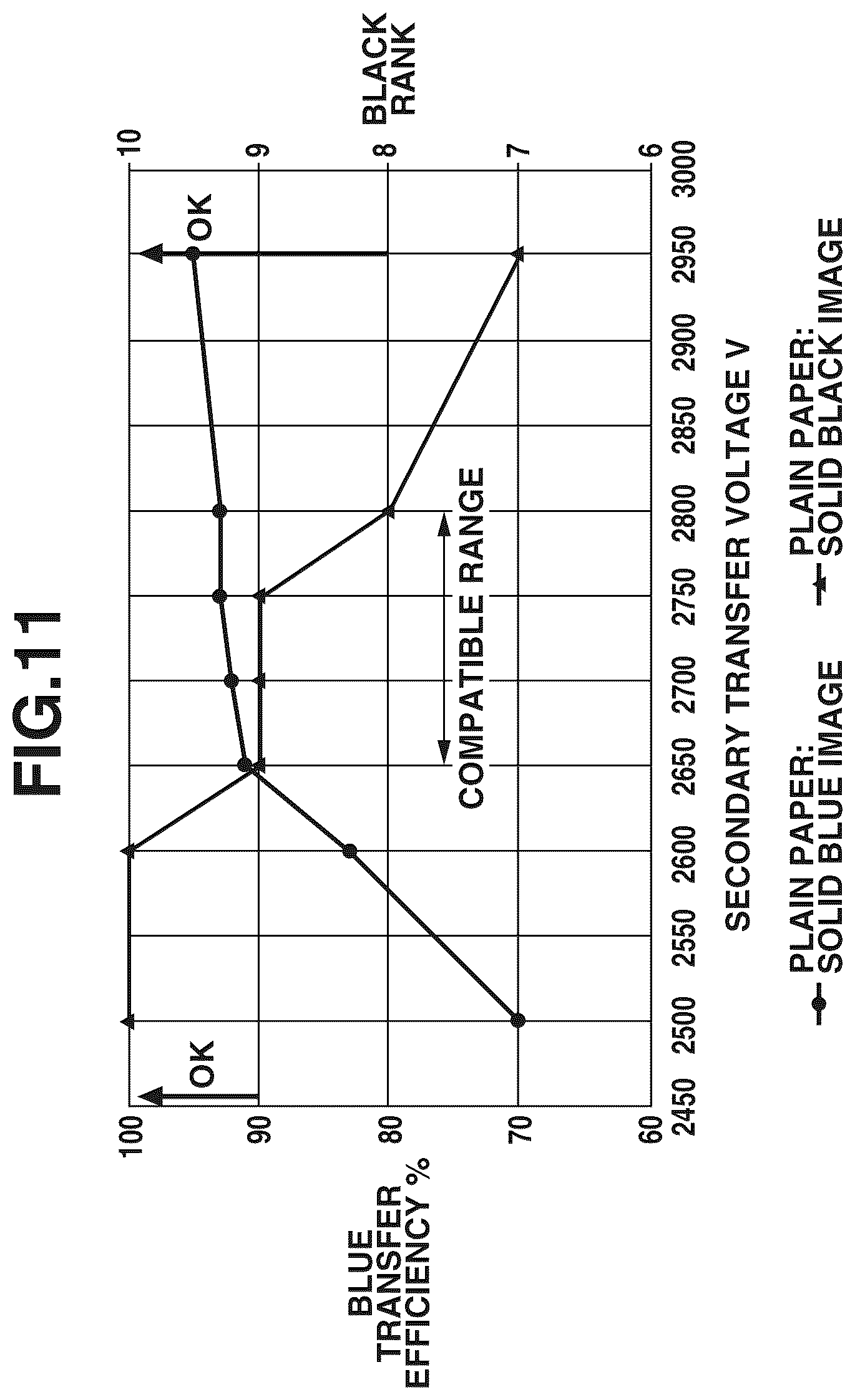 Patent US12353151 Figure 11 – Printing system, method, and storage medium