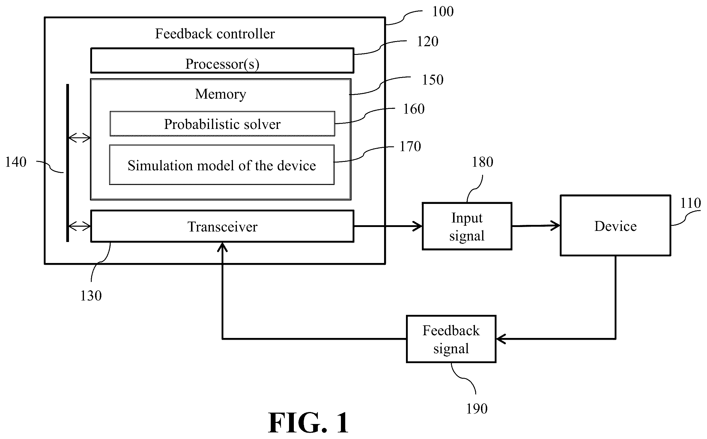 Patent US12353176 — System and method for controlling an operation of a device — Figure 1