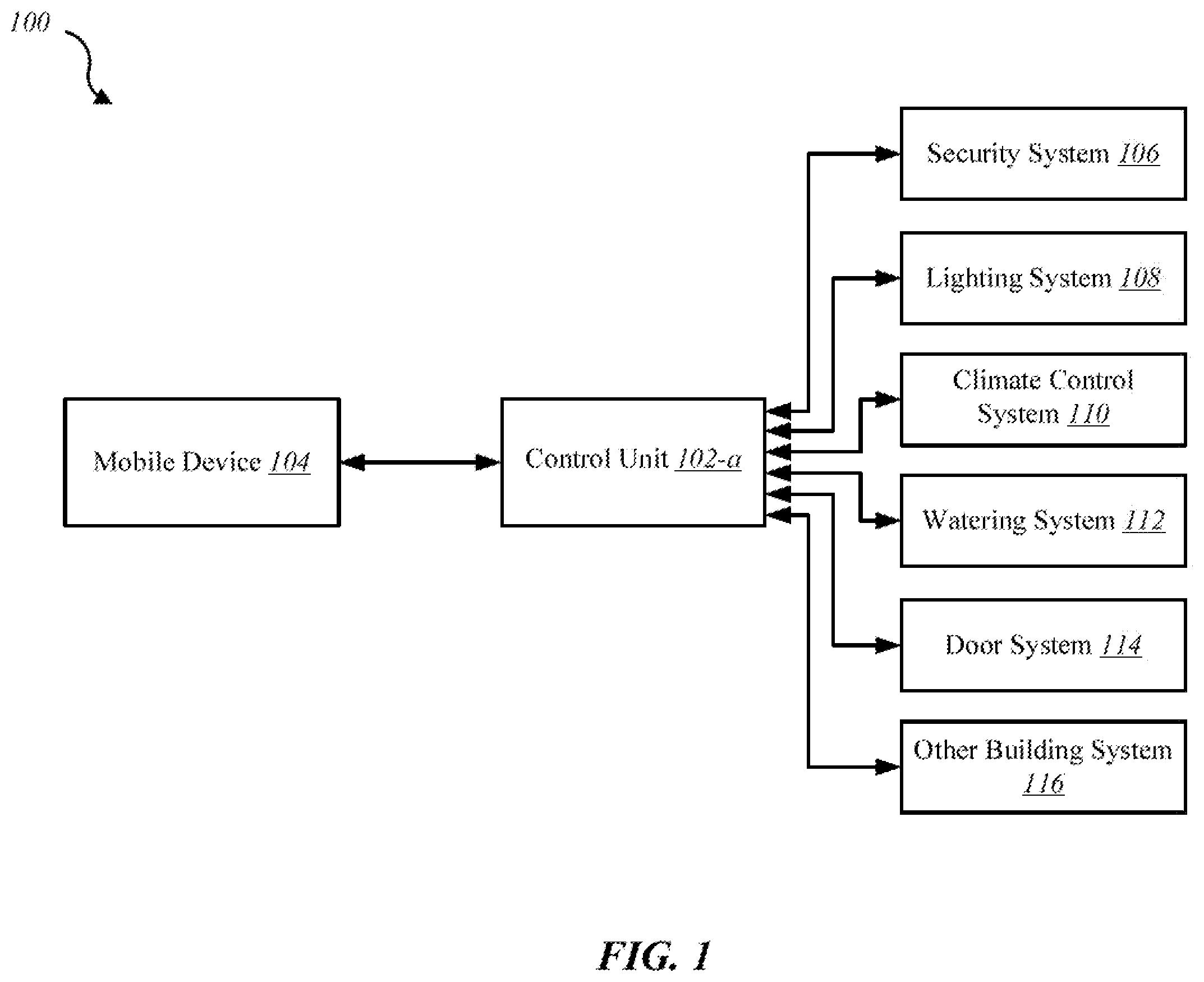 Patent US12353178 Figure 1 – Selecting a level of autonomy