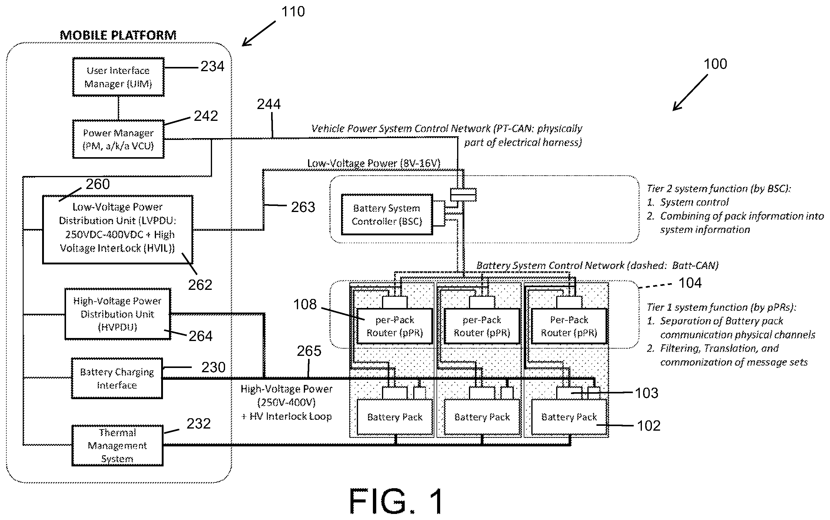Patent US12353180 — Battery communication and control systems and methods — Figure 1