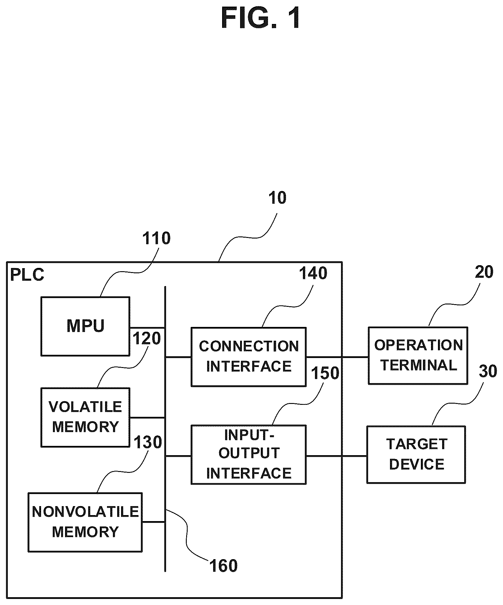 Patent US12353184 Figure 1 – Programmable controller, programmable controller system, and recording medium