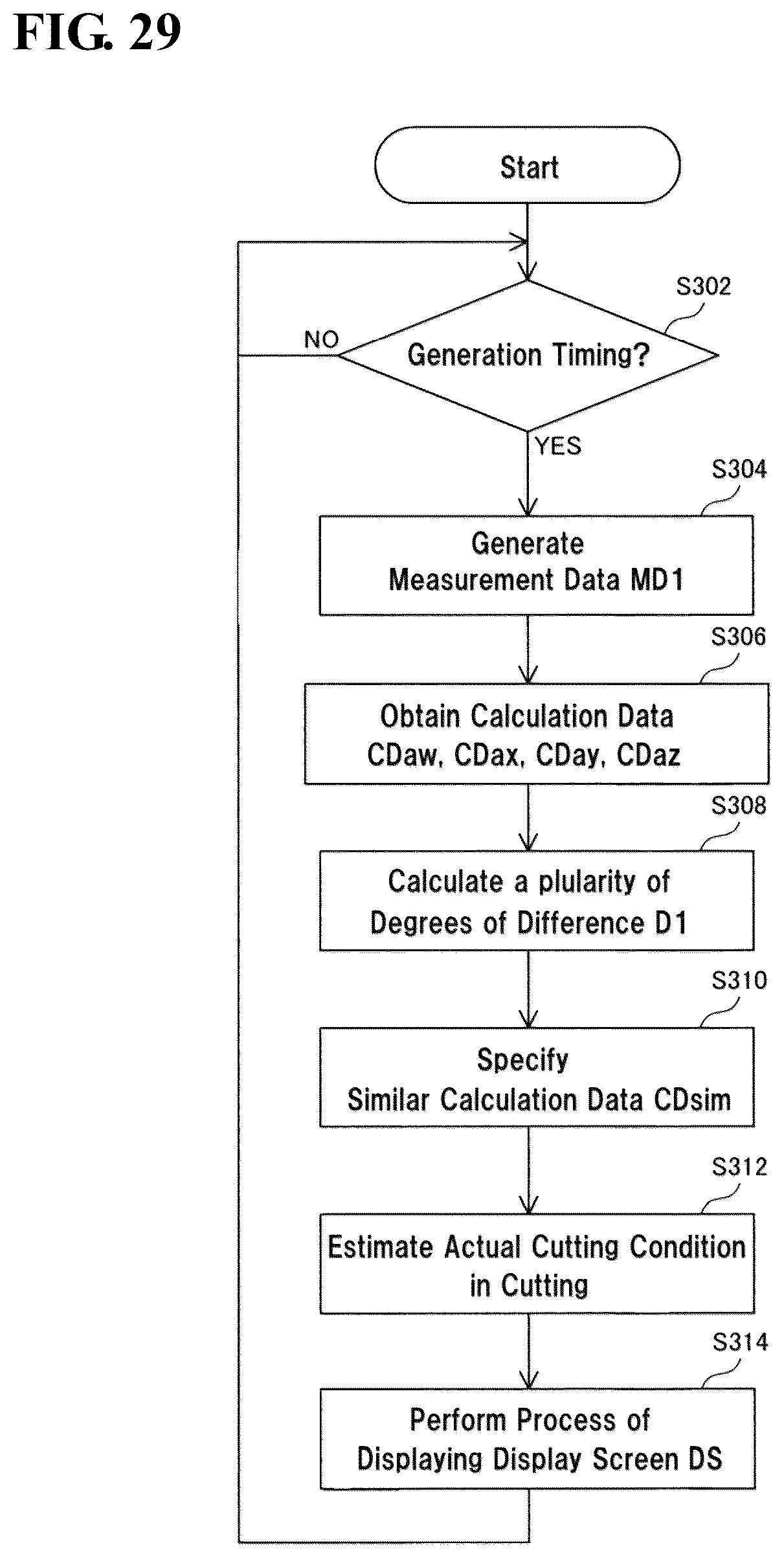 Patent US12353190 Figure 16 – Processing system, display system, processing apparatus, processing method for processing apparatus, and processing program
