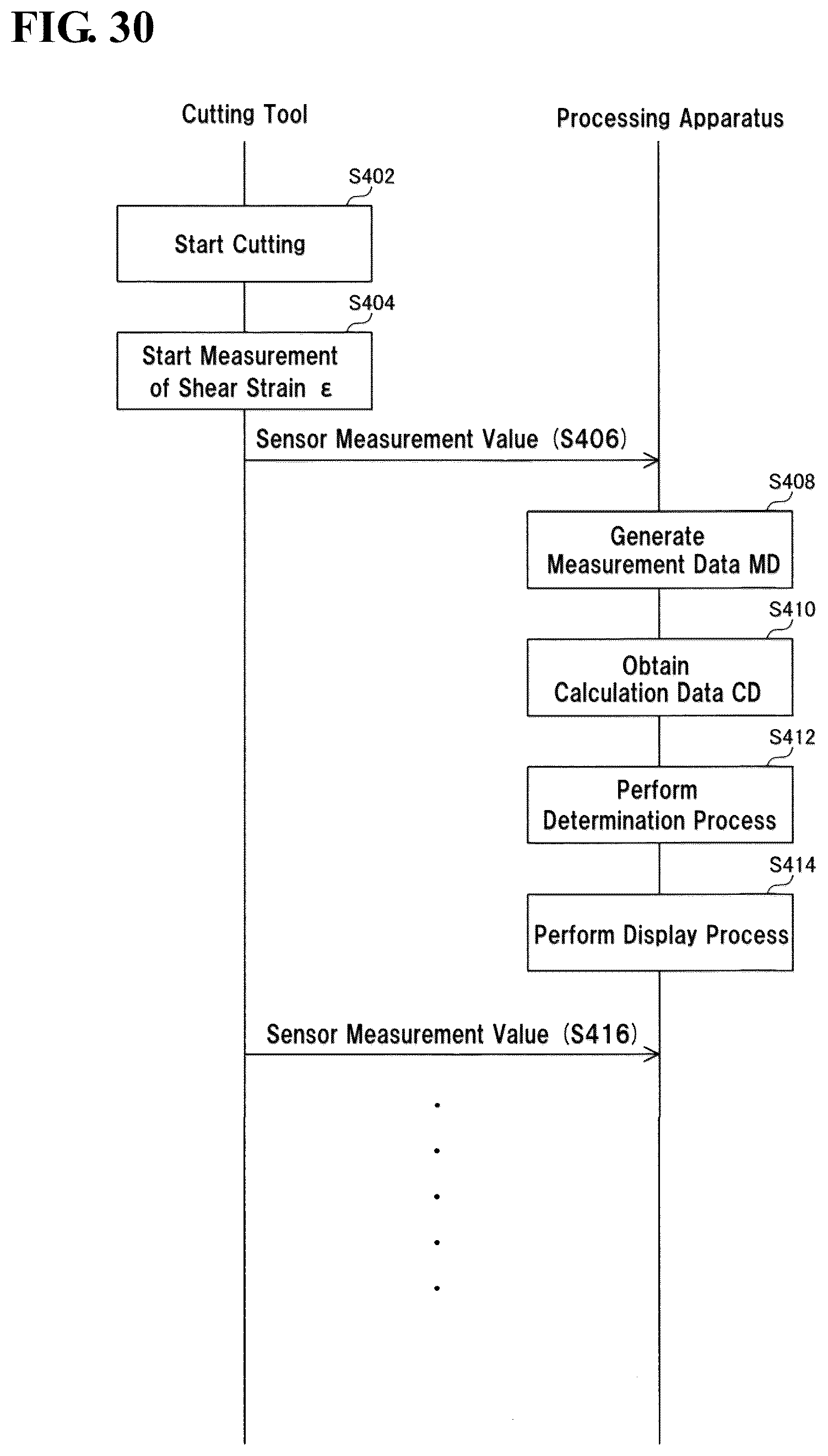 Patent US12353190 Figure 17 – Processing system, display system, processing apparatus, processing method for processing apparatus, and processing program