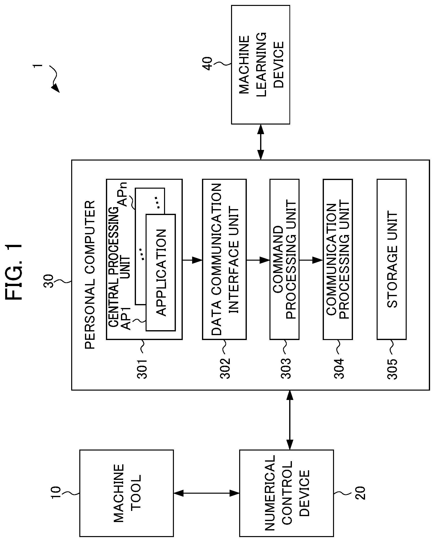 Patent US12353192 Figure 1 – Machine learning device, computer device, control system, and machine learning method