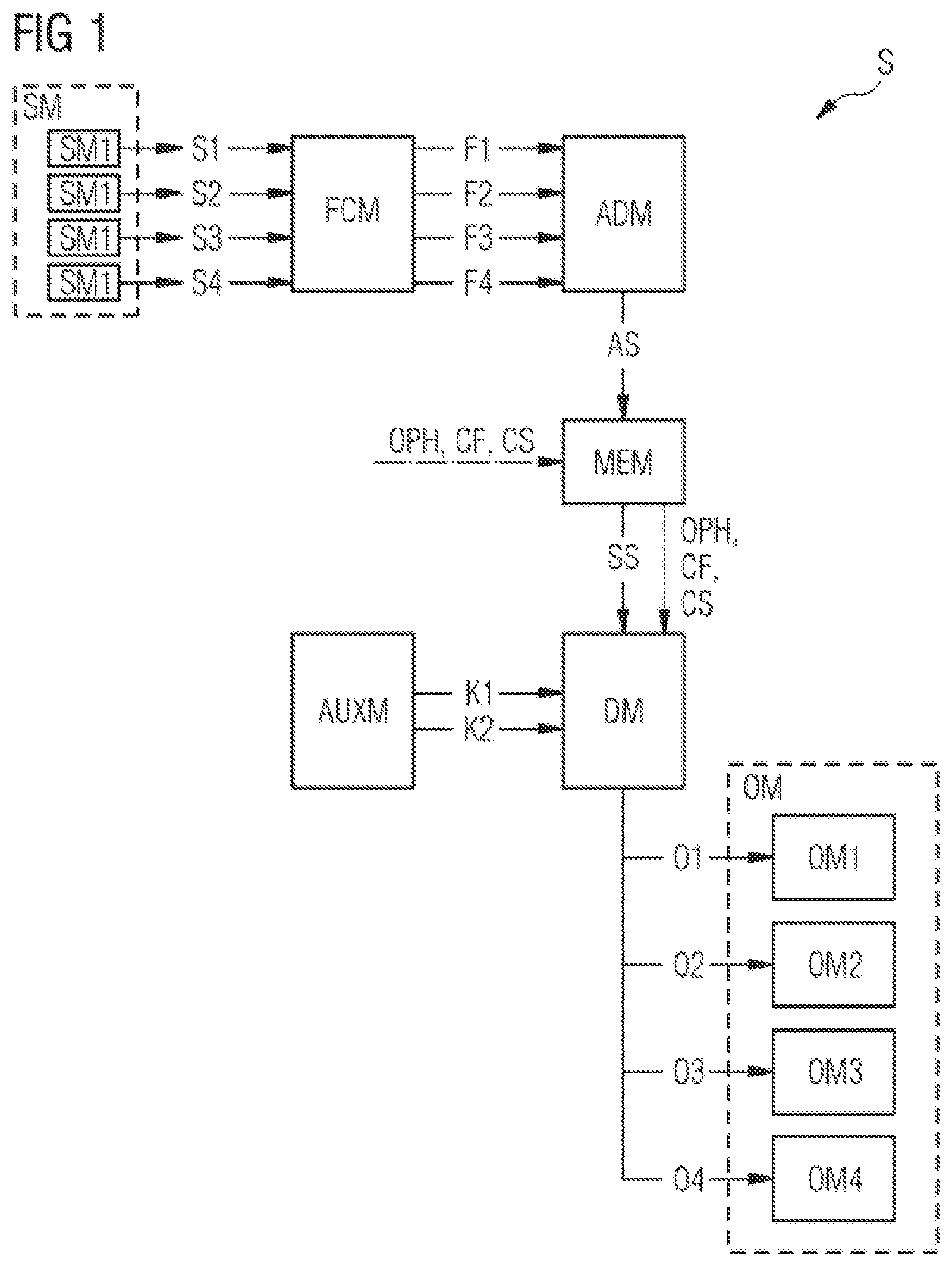 Patent US12353193 — Method and apparatus for operating a machine with a tool — Figure 1