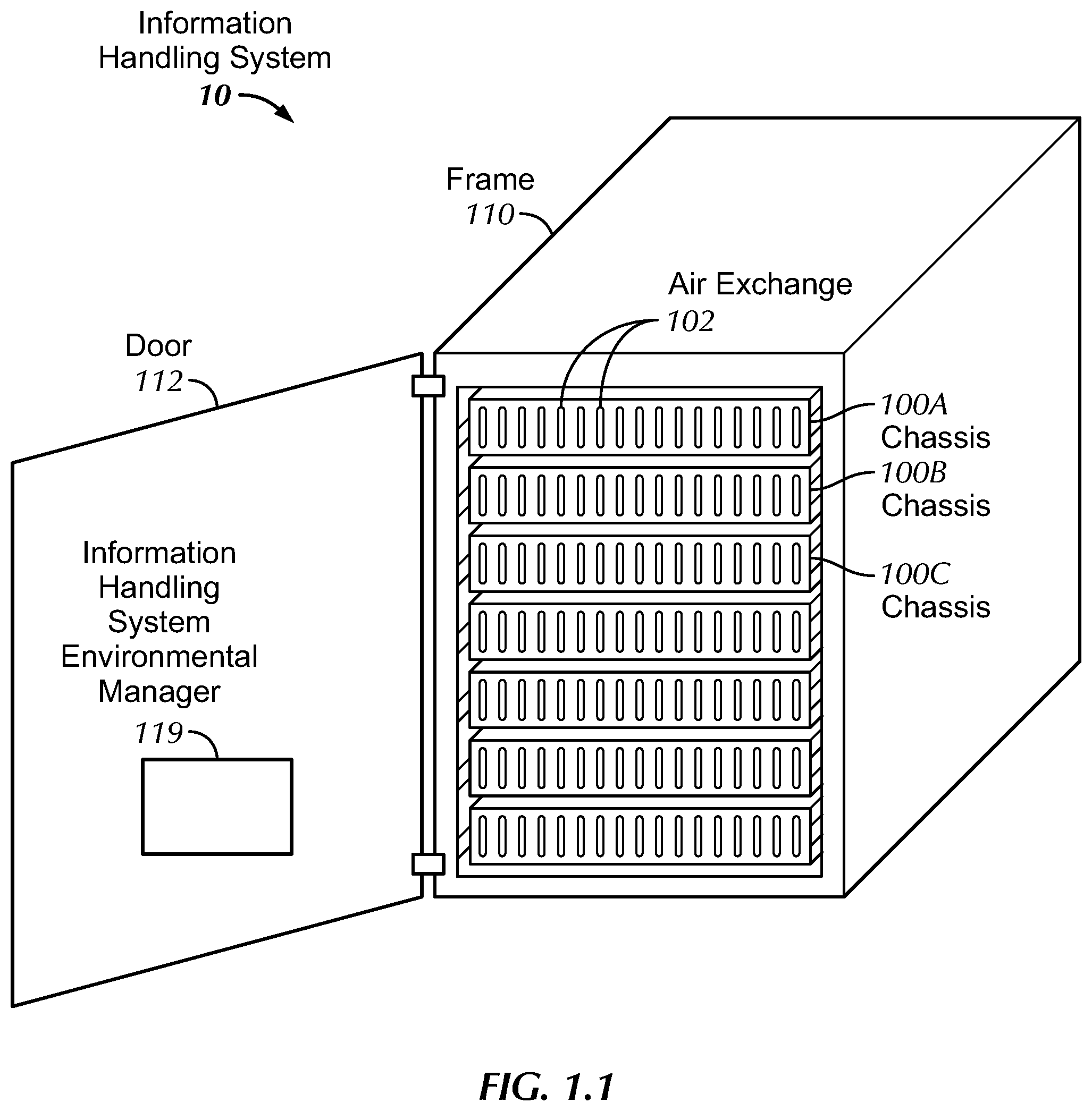 Patent US12353194 — System and method for environmental condition management — Figure 1