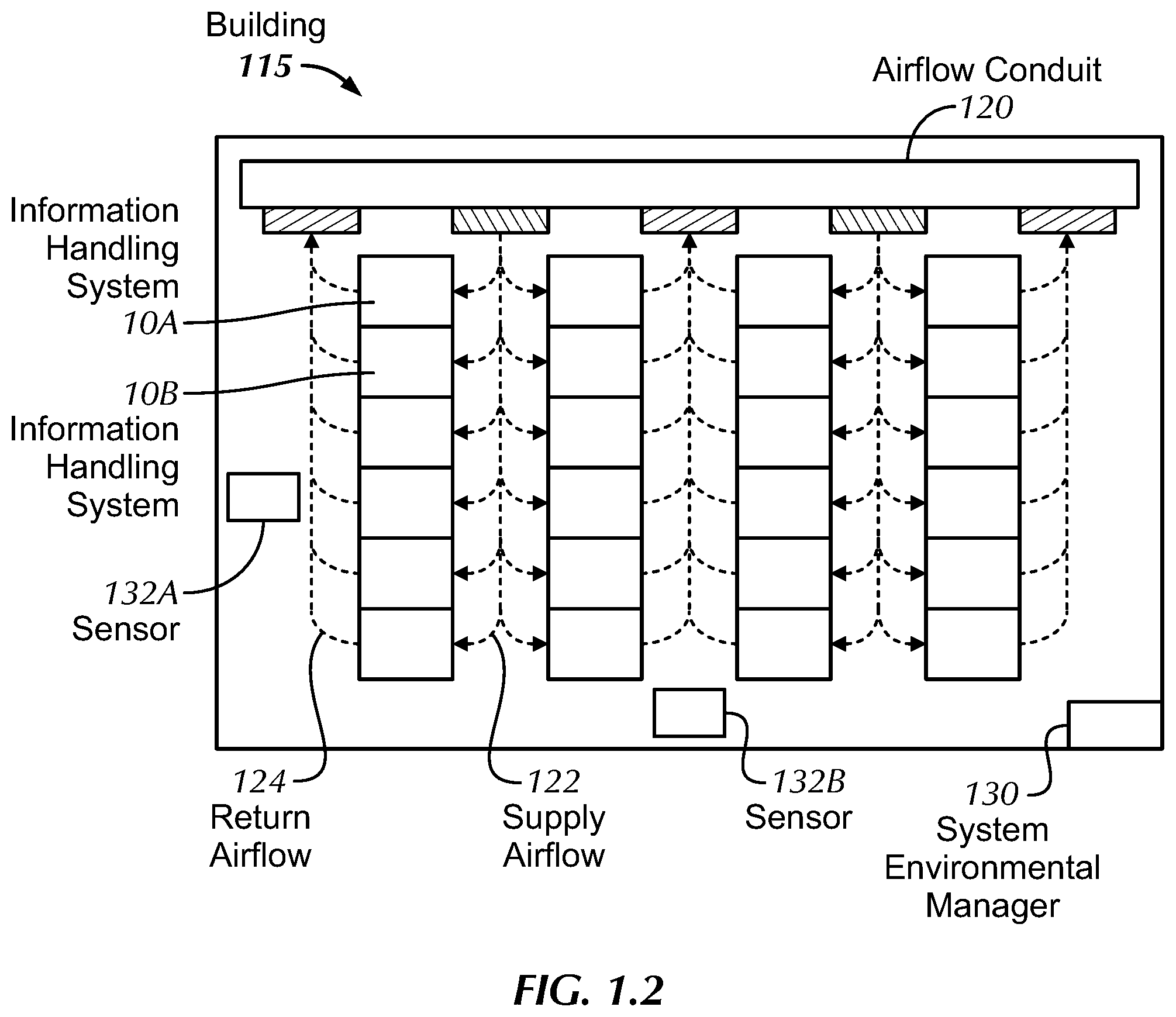 Patent US12353194 Figure 2 – System and method for environmental condition management