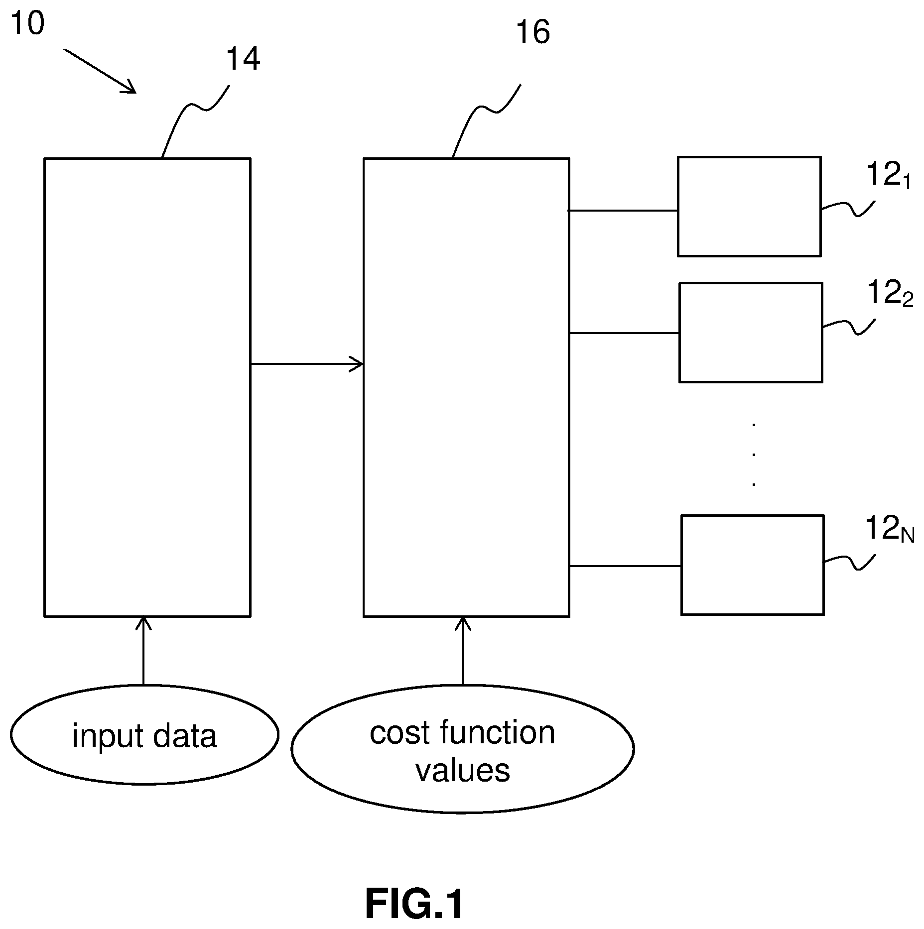 Patent US12353195 Figure 1 – System and method for selecting an ophthalmic lens manufacturing process