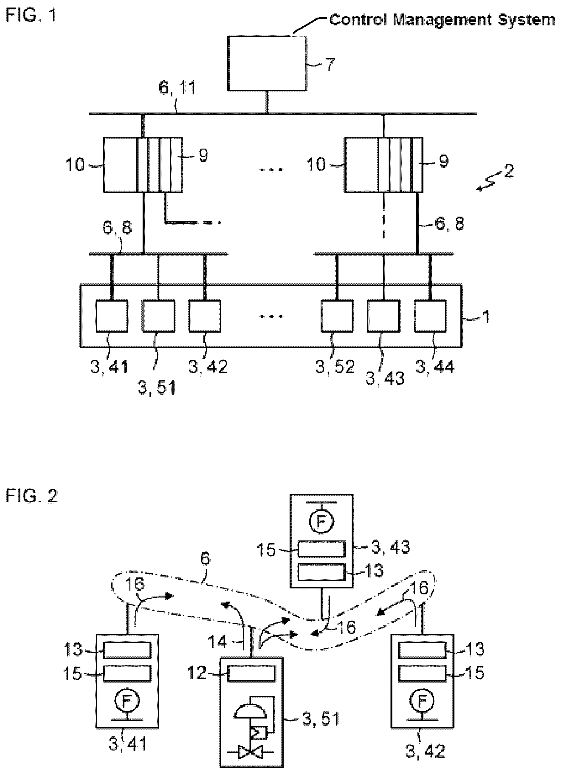 Patent US12353201 — Method and arrangement for determining neighborhood relationships between an actuator and sensors in an installation — Figure 1