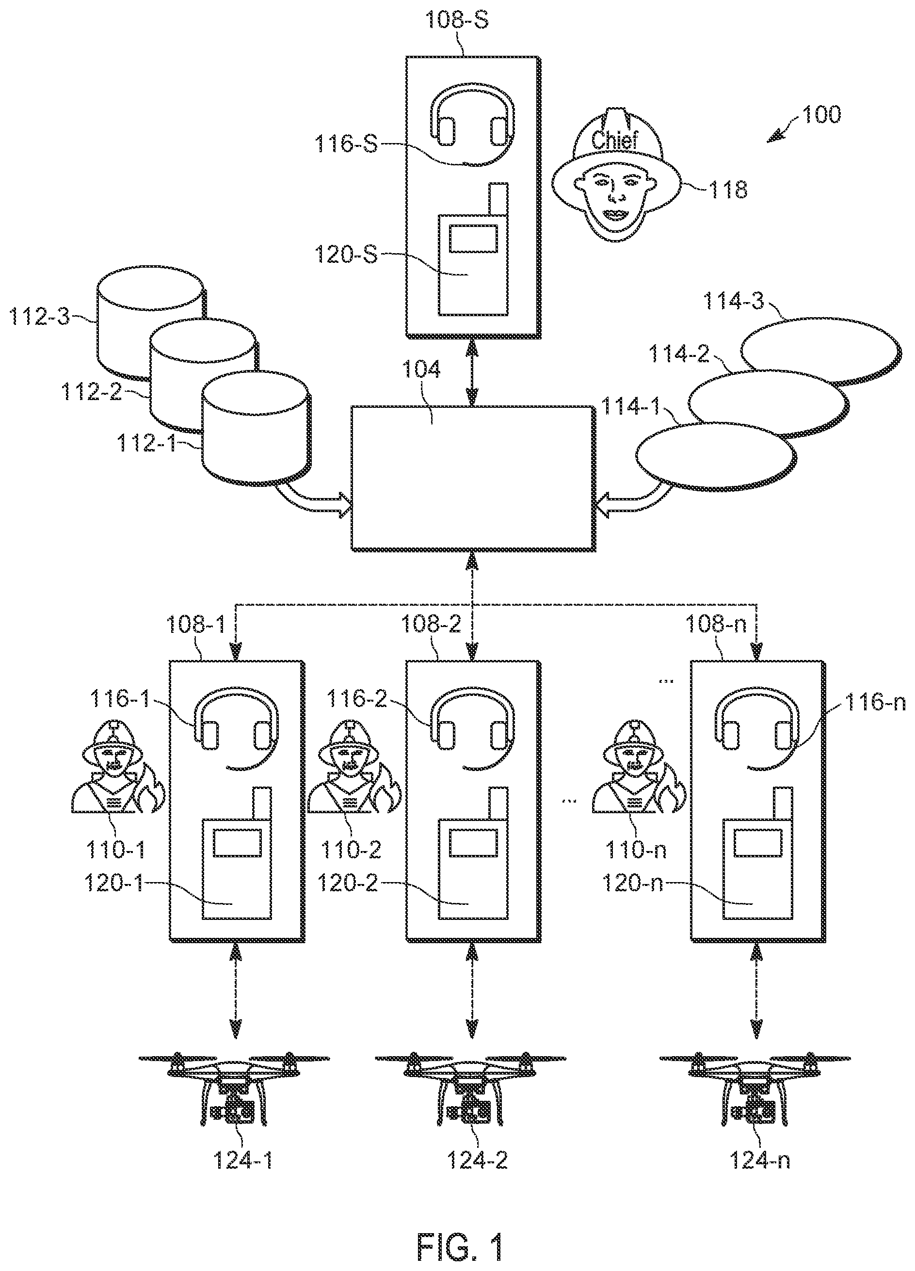 Patent US12353204 — System, device and method for controlling an uncrewed aerial vehicle at public safety incidents — Figure 1