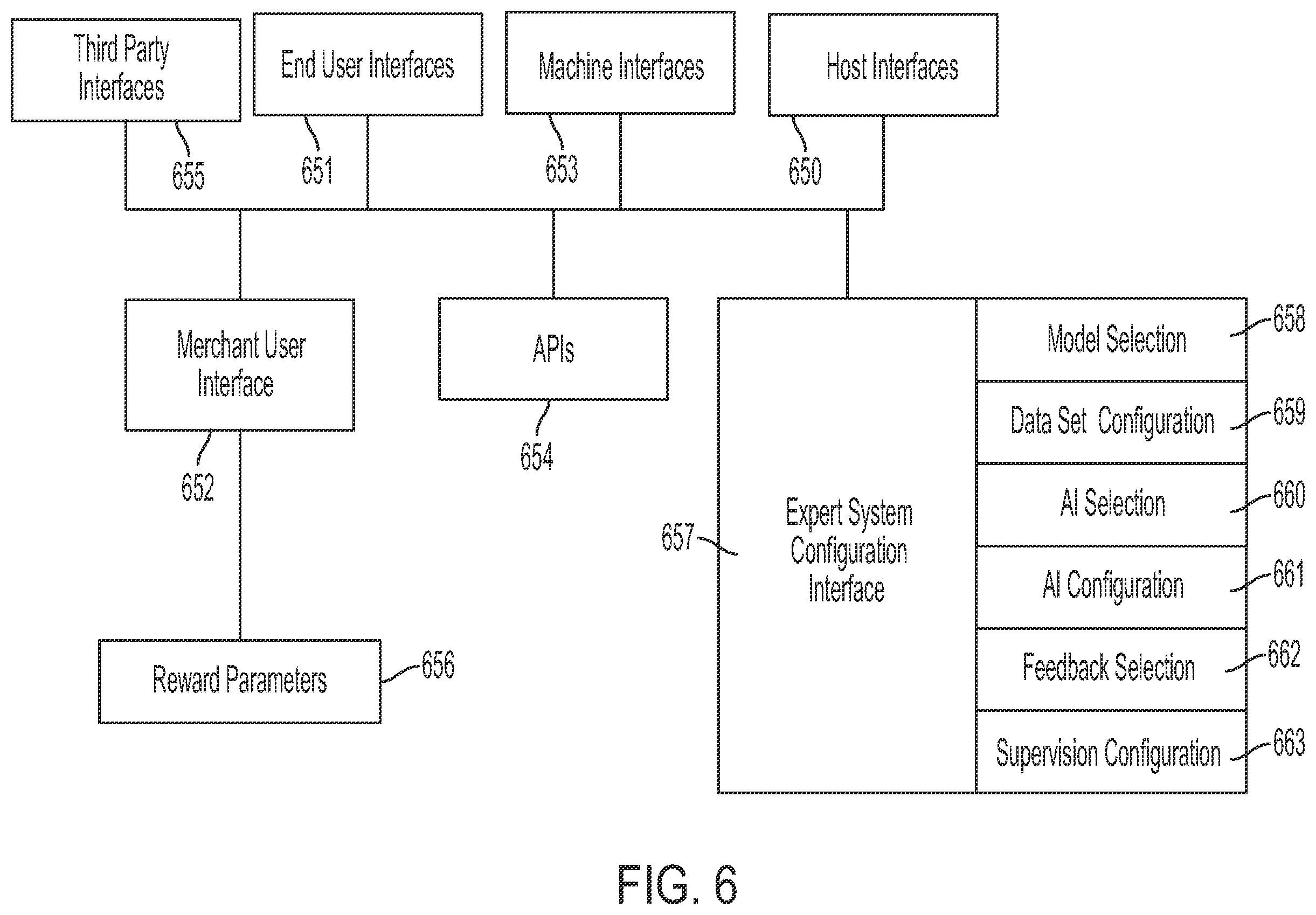Patent US12353206 Figure 6 – Vehicle rider satisfaction promoting systems based on adjusting operating parameters of the vehicle