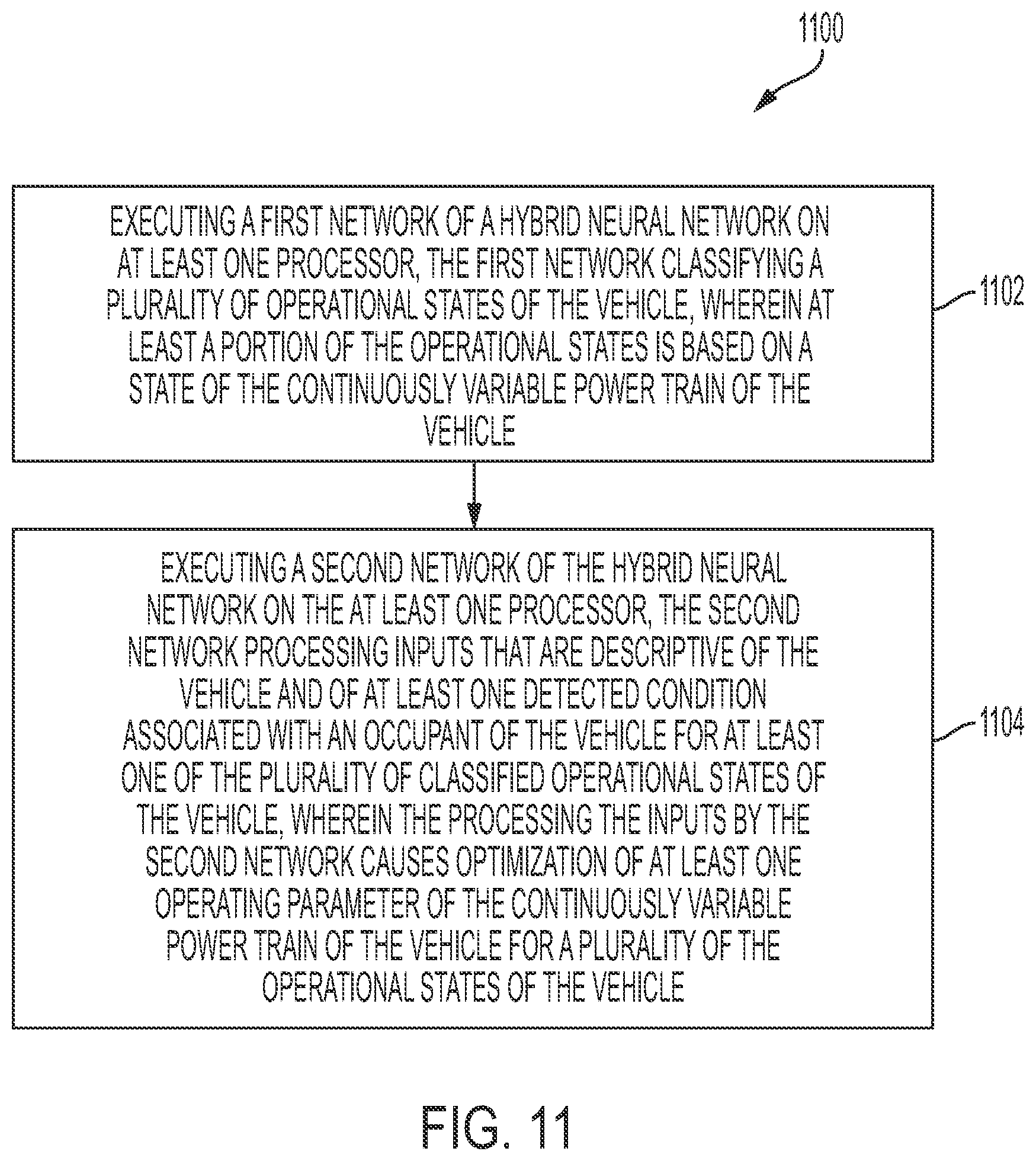 Patent US12353206 Figure 11 – Vehicle rider satisfaction promoting systems based on adjusting operating parameters of the vehicle