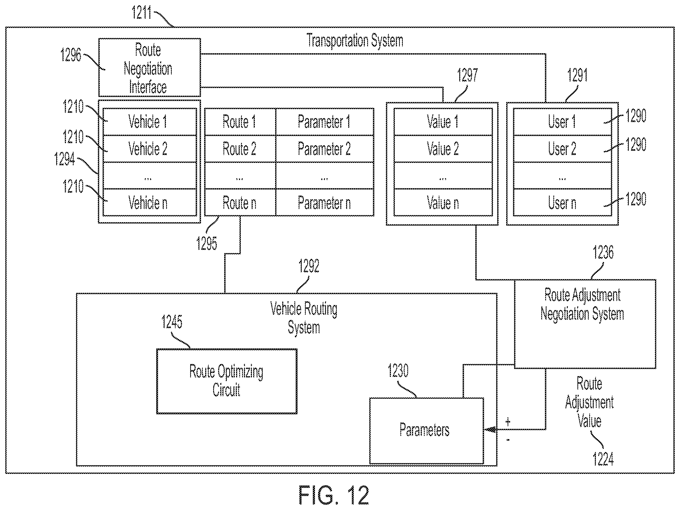 Patent US12353206 Figure 12 – Vehicle rider satisfaction promoting systems based on adjusting operating parameters of the vehicle