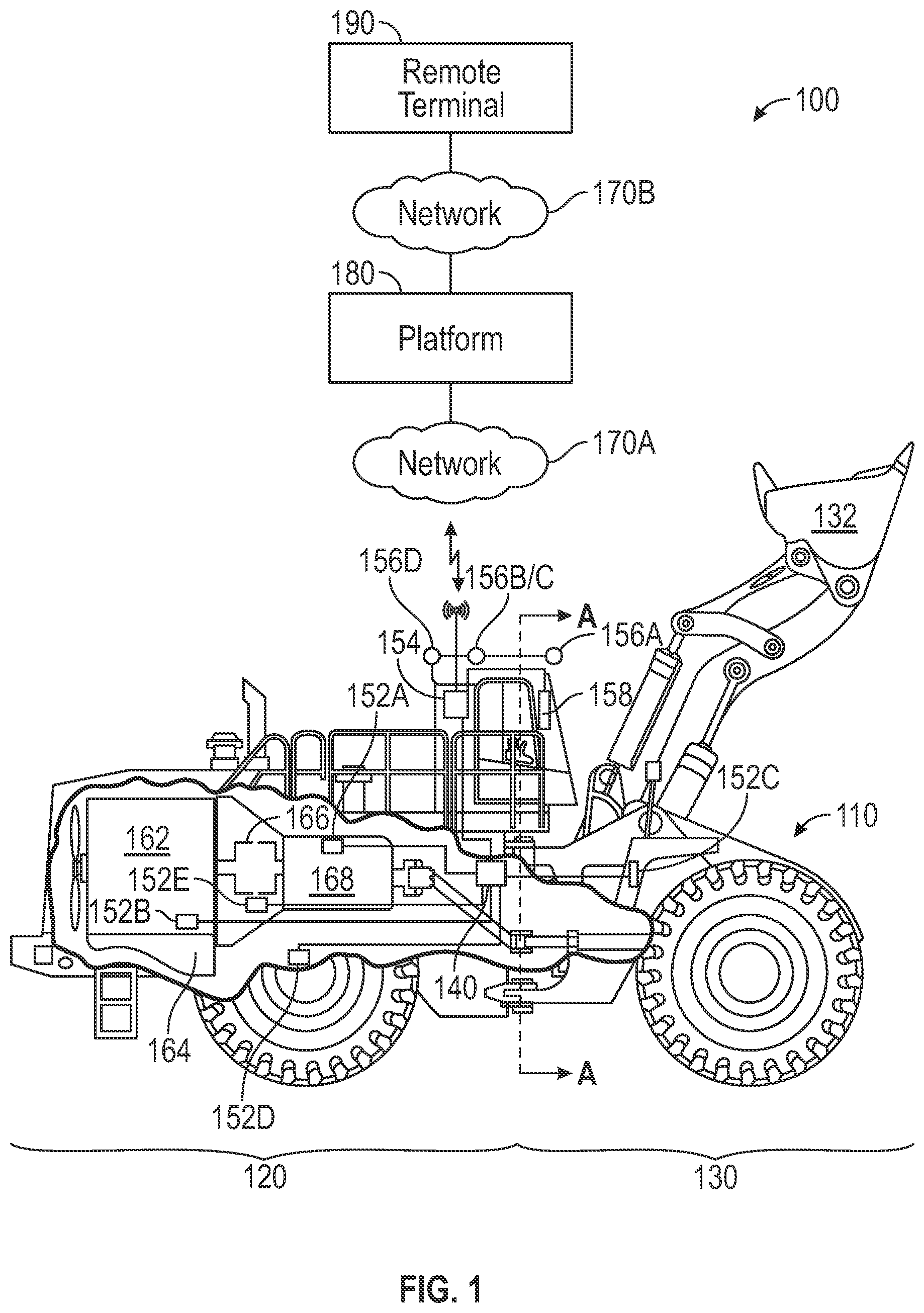 Patent US12353207 — Digital panning of panoramic video to follow machine worktool movement — Figure 1