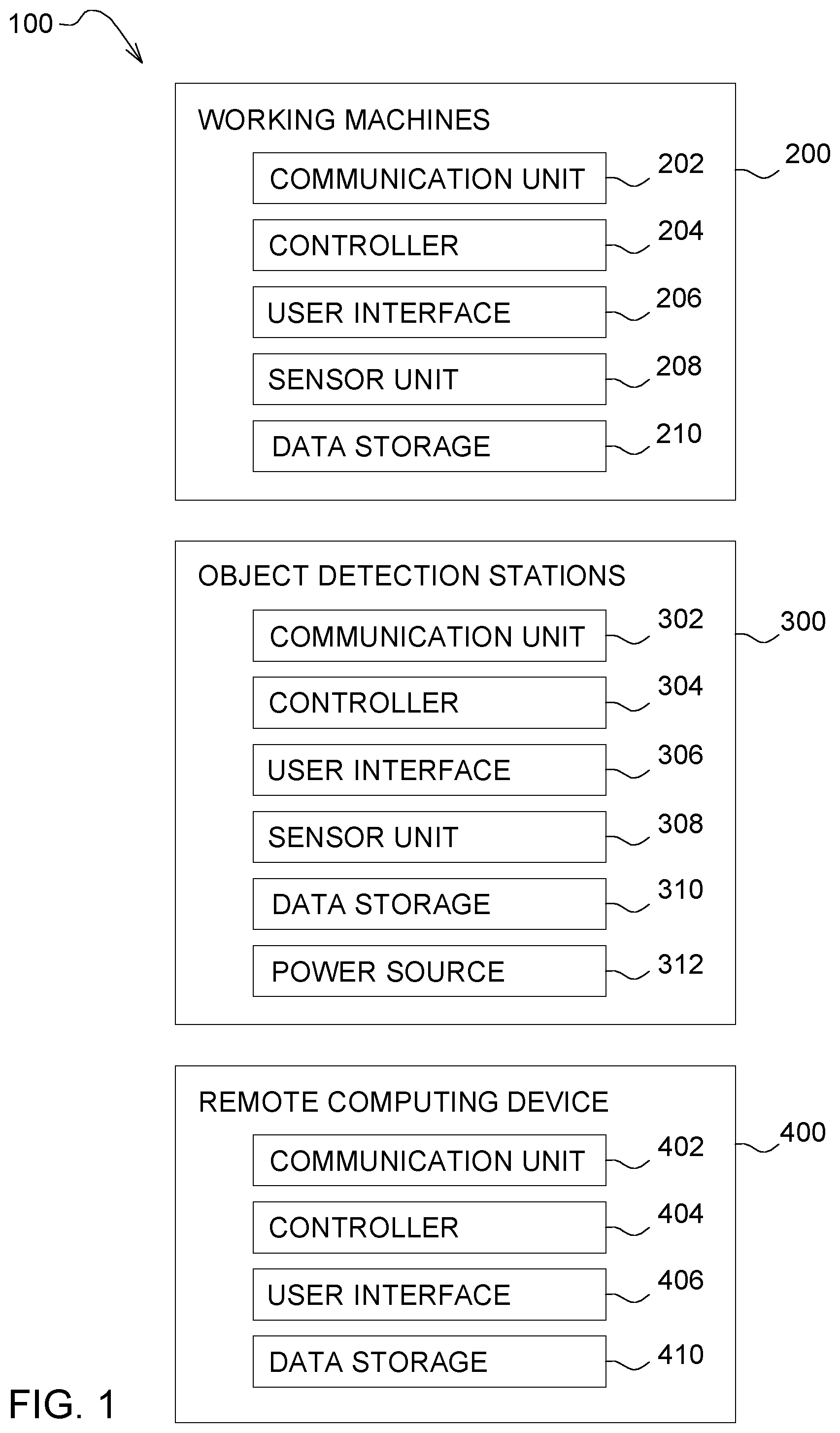 Patent US12353208 — System and method for optimized perception sensing in a work area using virtual perimeters — Figure 1
