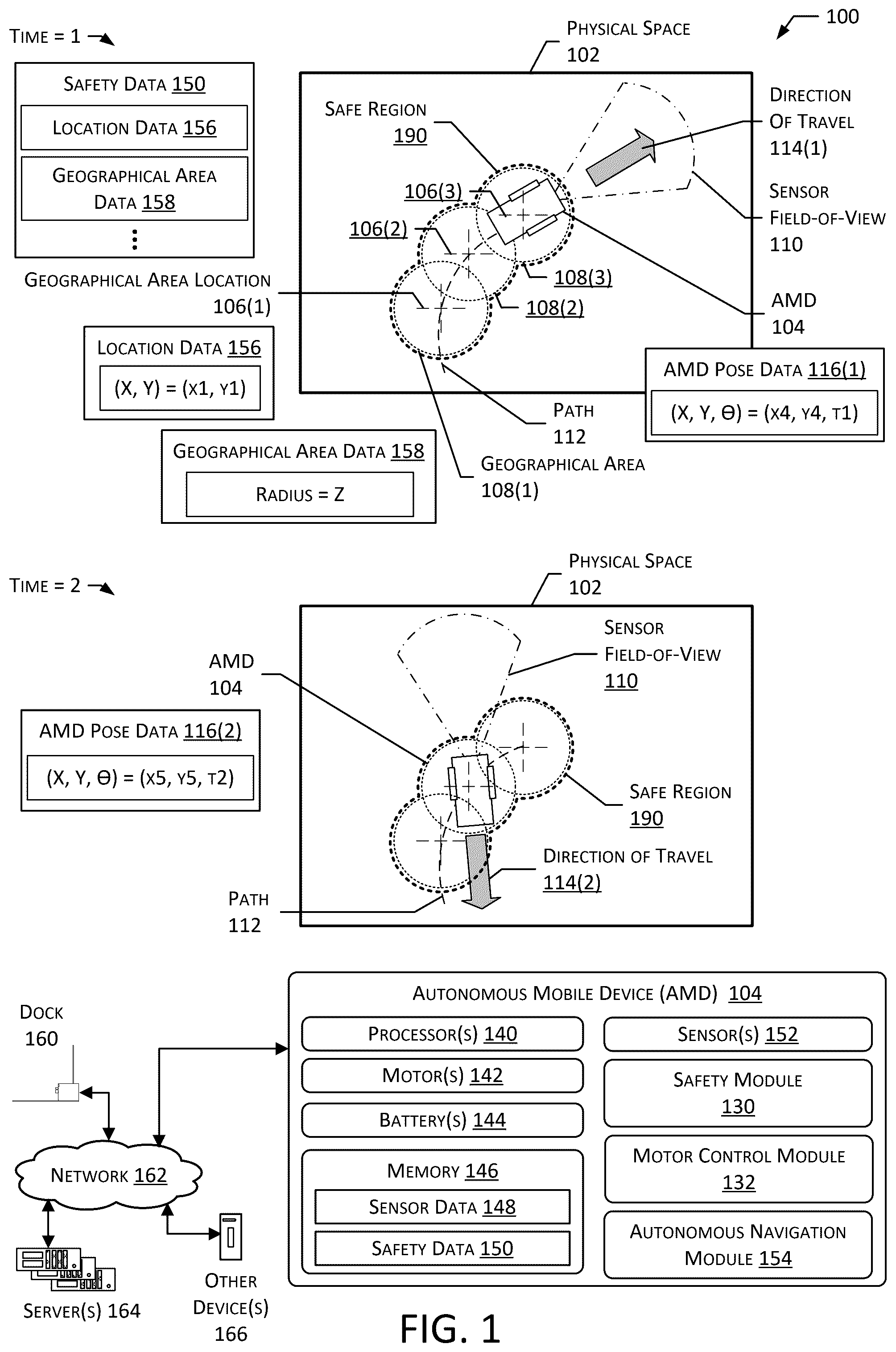 Patent US12353211 Figure 1 – System for movement outside of sensor field of view by an autonomous mobile device