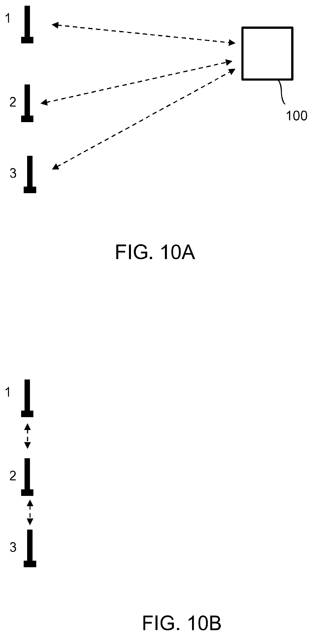 Patent US12353223 Figure 7 – Robotic emulation device