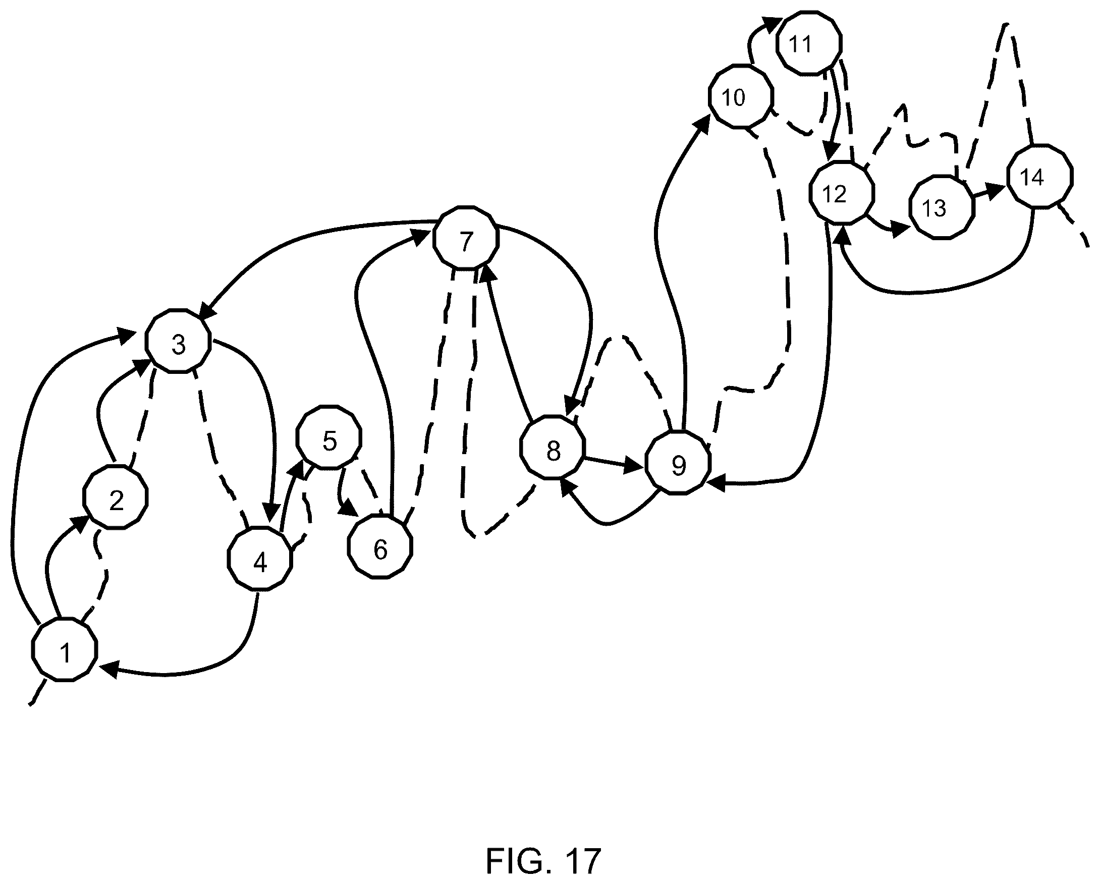Patent US12353223 Figure 12 – Robotic emulation device
