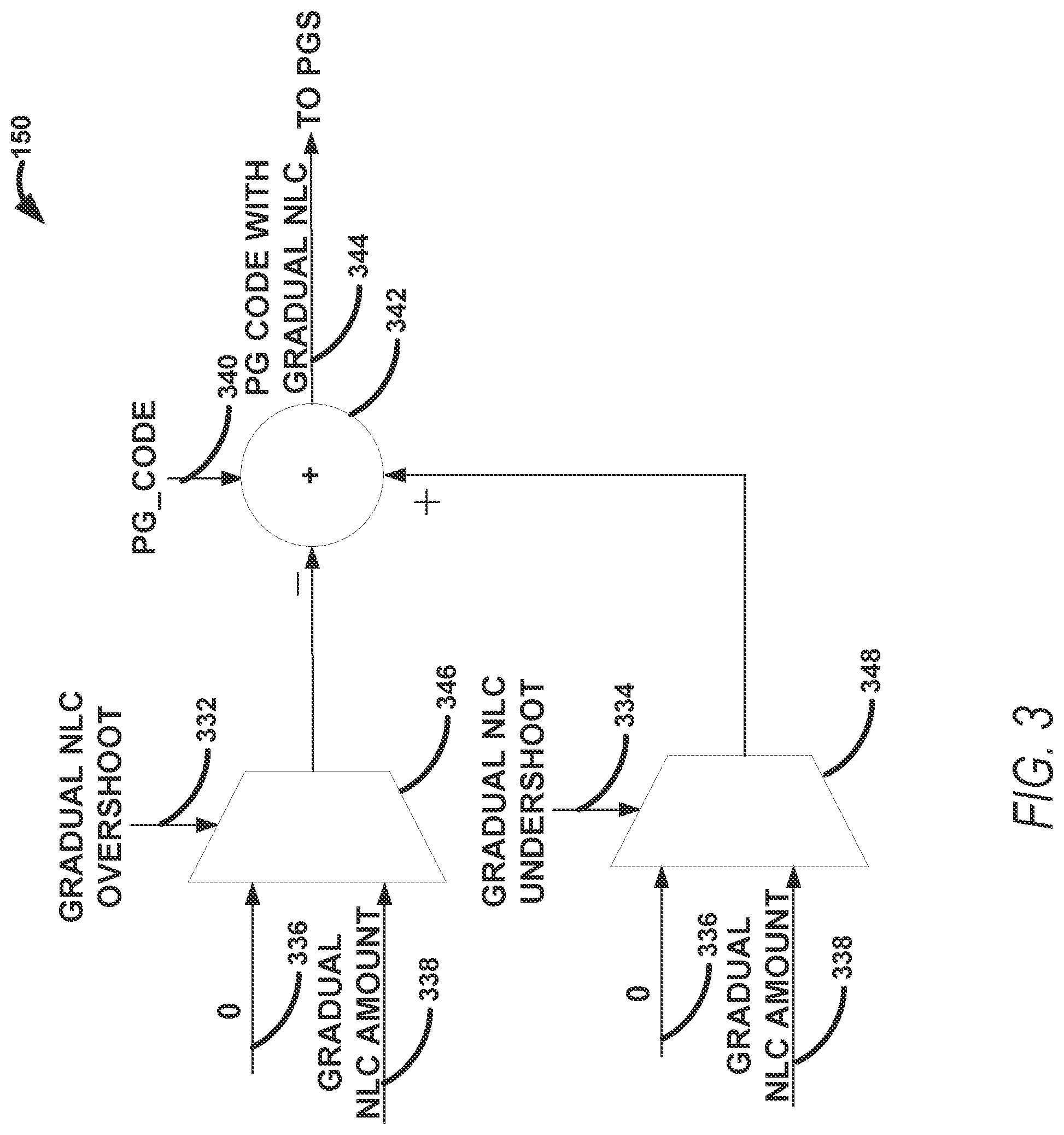 Patent US12353230 Figure 3 – DVR with pulsed control and gradual NLC