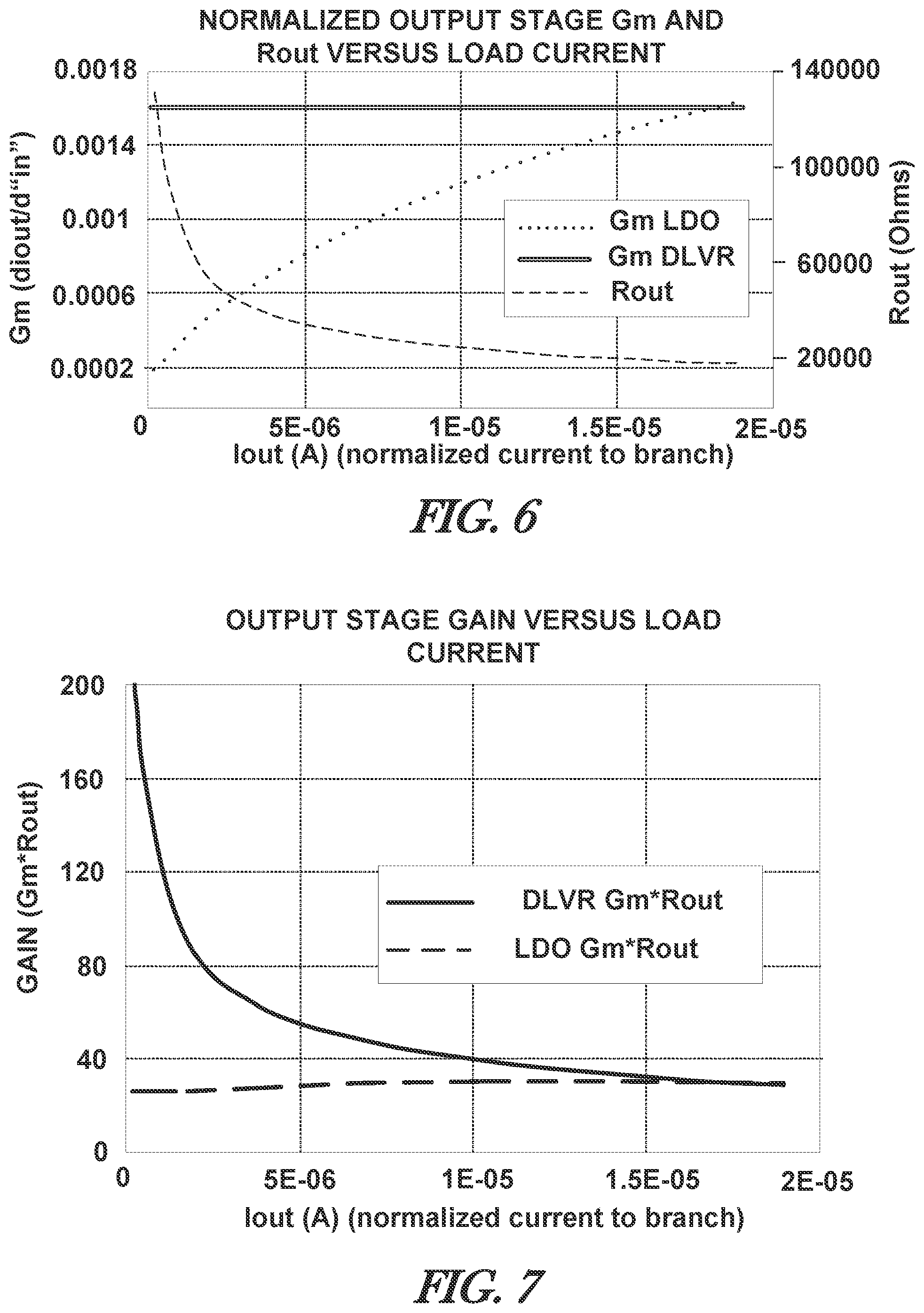 Patent US12353230 Figure 5 – DVR with pulsed control and gradual NLC