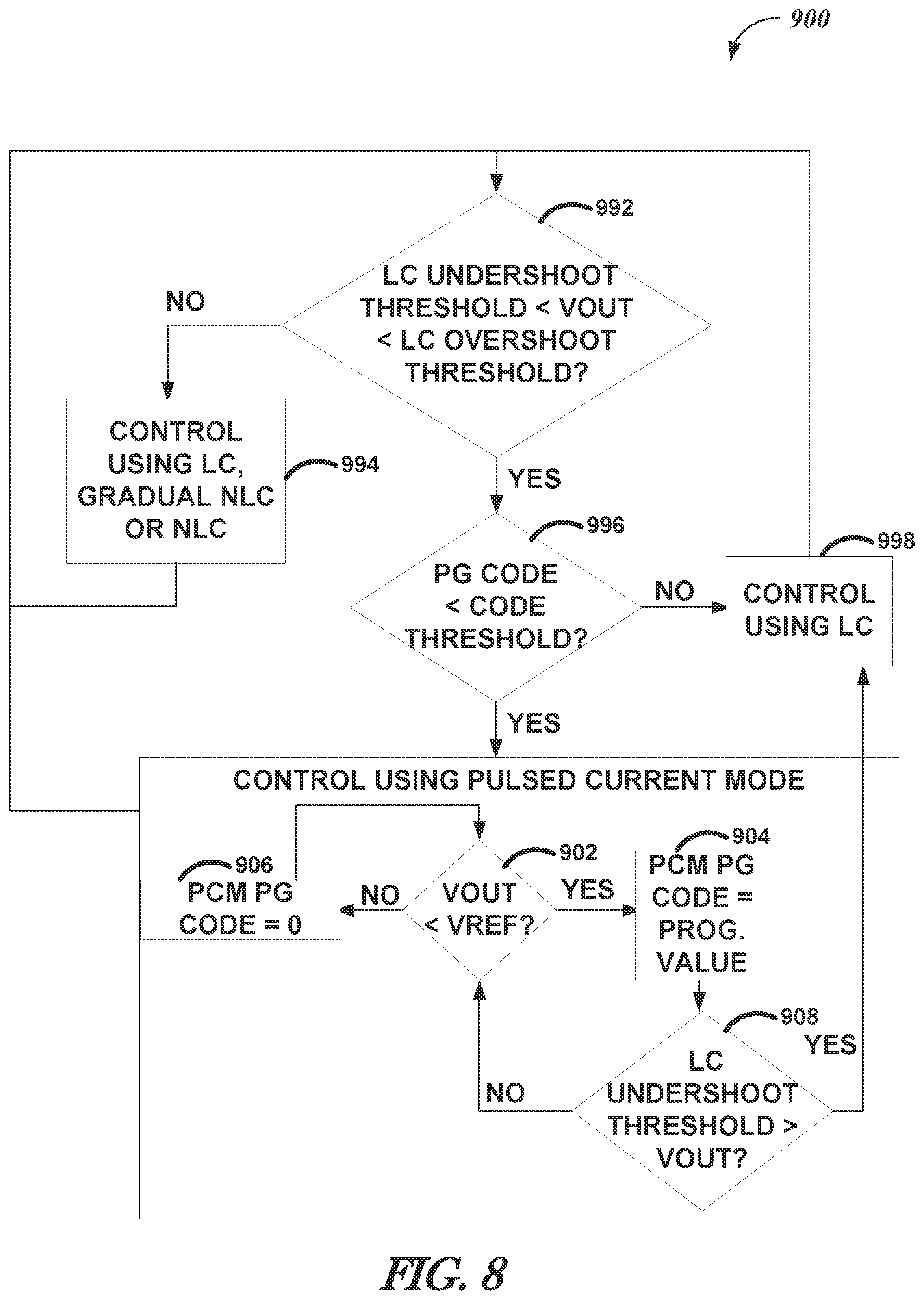 Patent US12353230 Figure 6 – DVR with pulsed control and gradual NLC