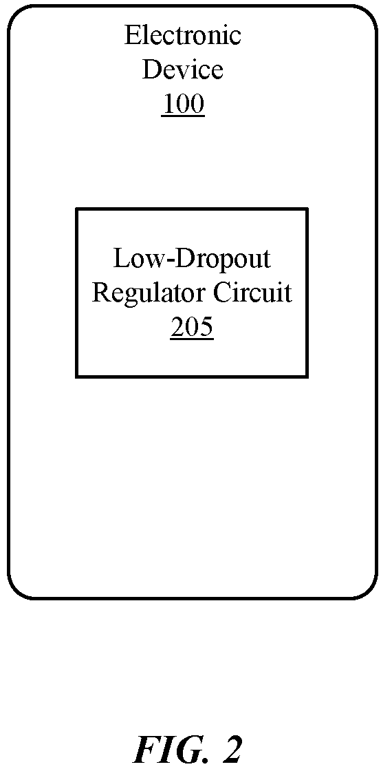 Patent US12353231 Figure 2 – Low-dropout regulator circuit with dynamic transition between operation modes