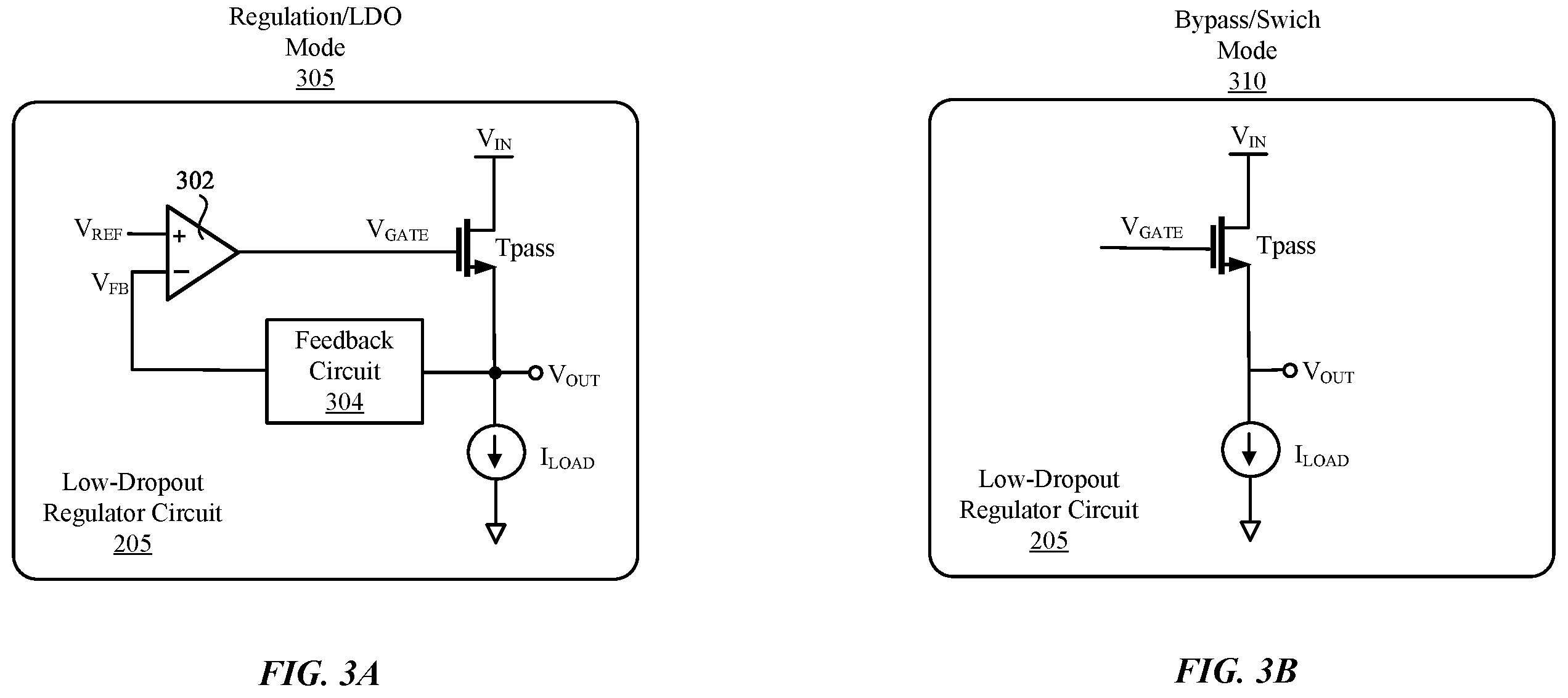 Patent US12353231 Figure 3 – Low-dropout regulator circuit with dynamic transition between operation modes