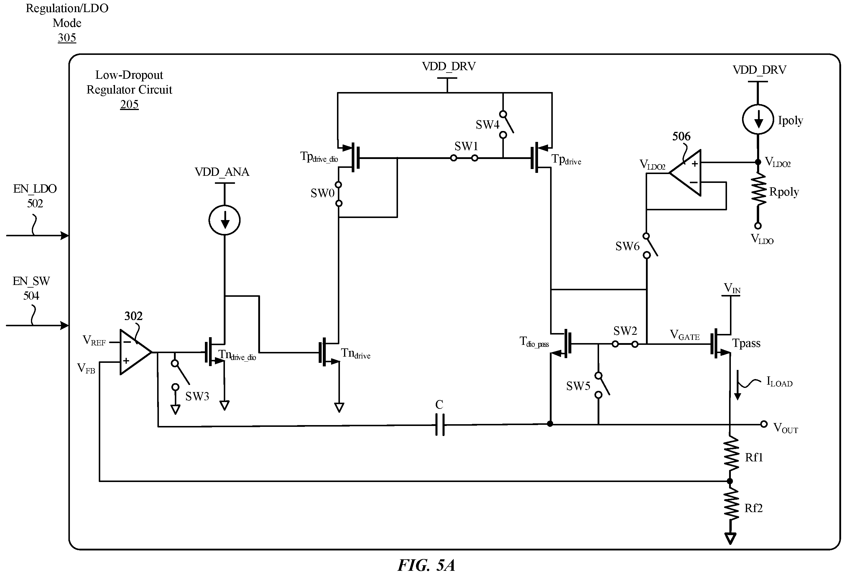 Patent US12353231 Figure 5 – Low-dropout regulator circuit with dynamic transition between operation modes