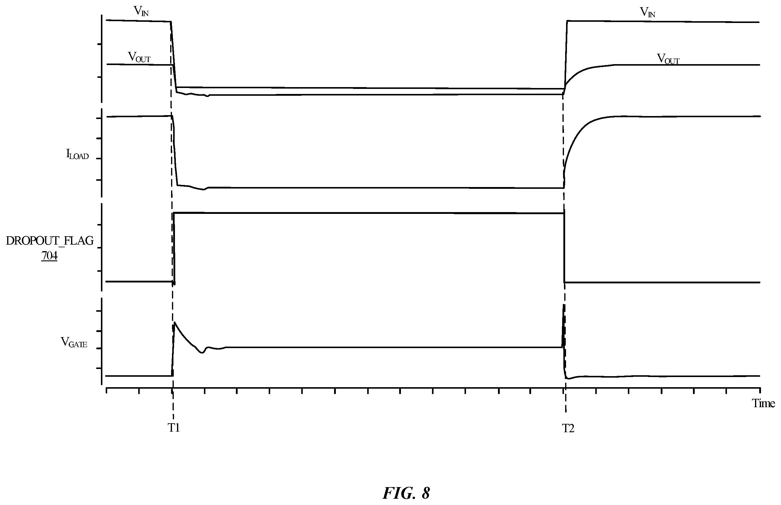 Patent US12353231 Figure 10 – Low-dropout regulator circuit with dynamic transition between operation modes