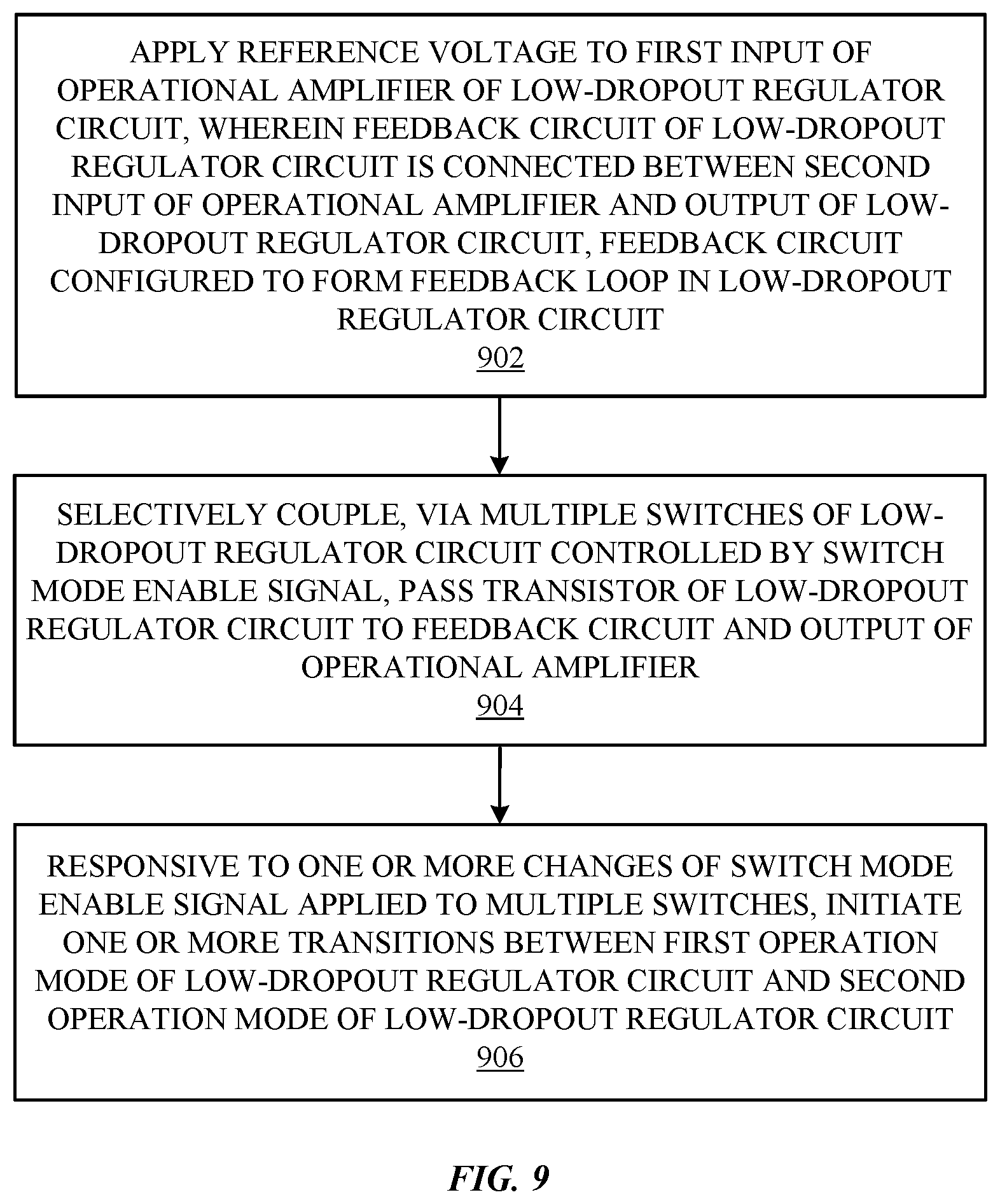 Patent US12353231 Figure 11 – Low-dropout regulator circuit with dynamic transition between operation modes