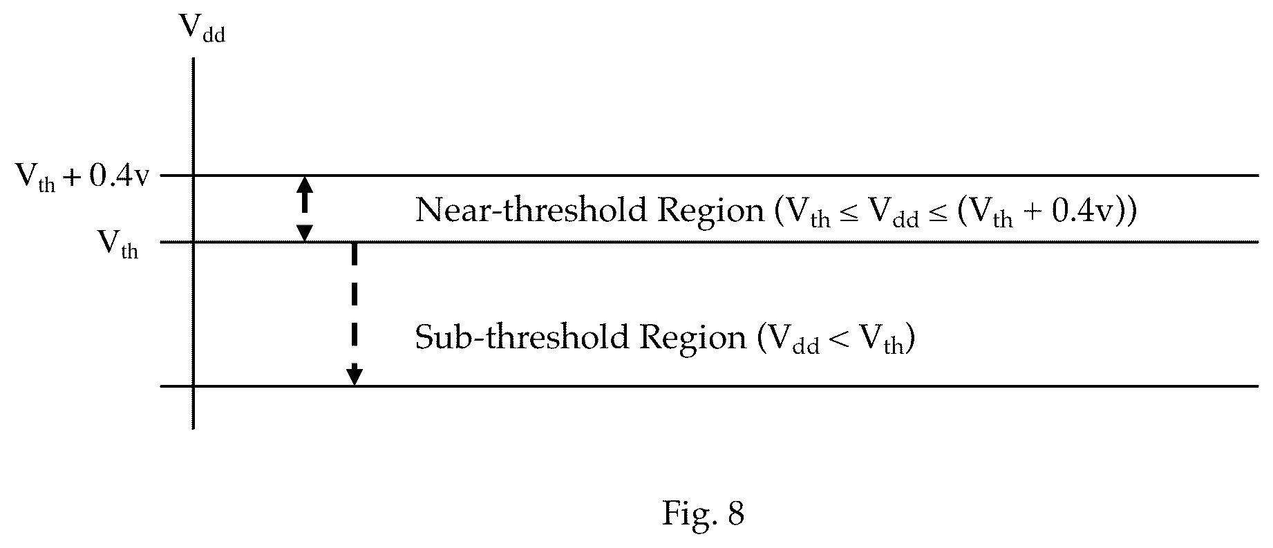 Patent US12353234 Figure 4 – Adaptive voltage converter