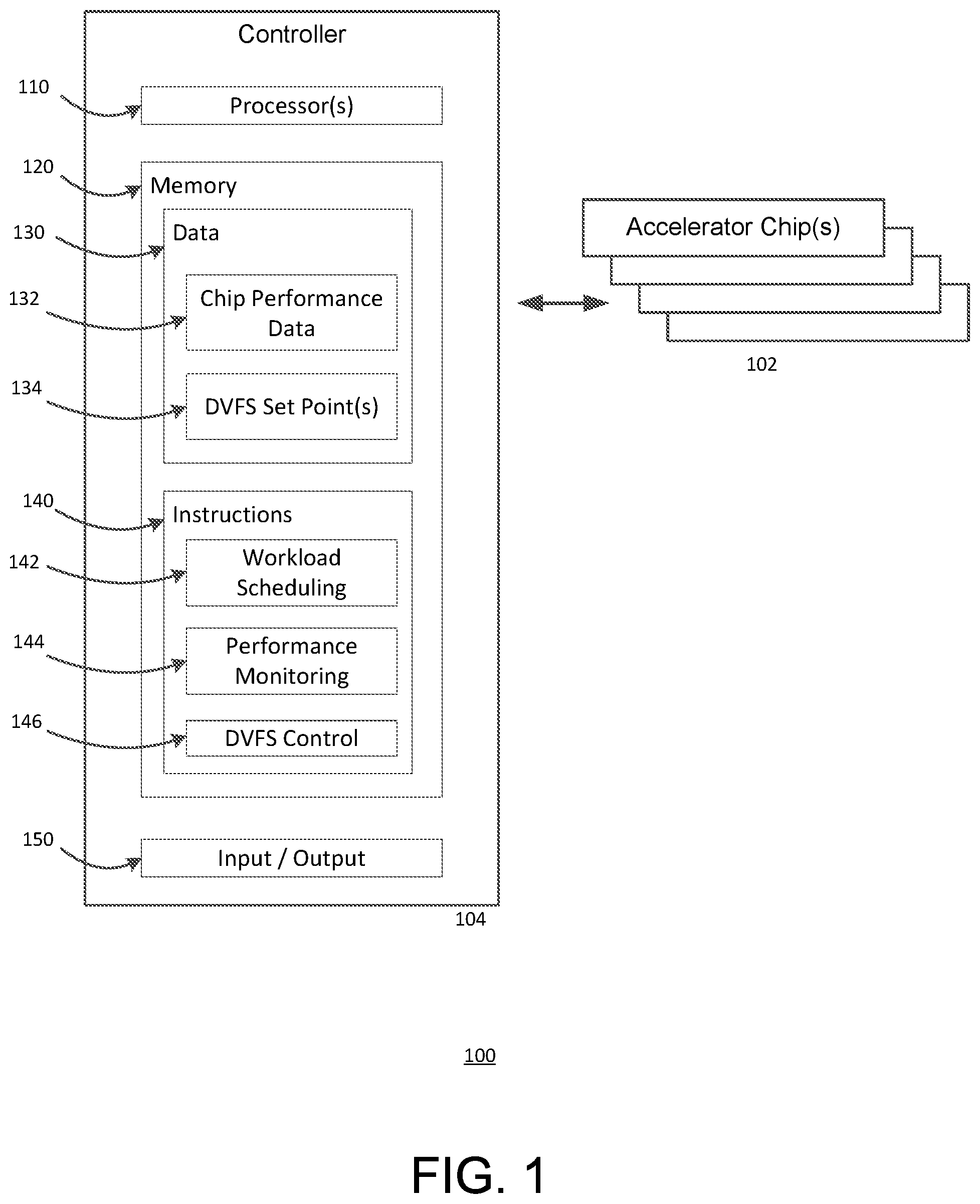 Patent US12353236 — Large-scale accelerator system energy performance optimization — Figure 1