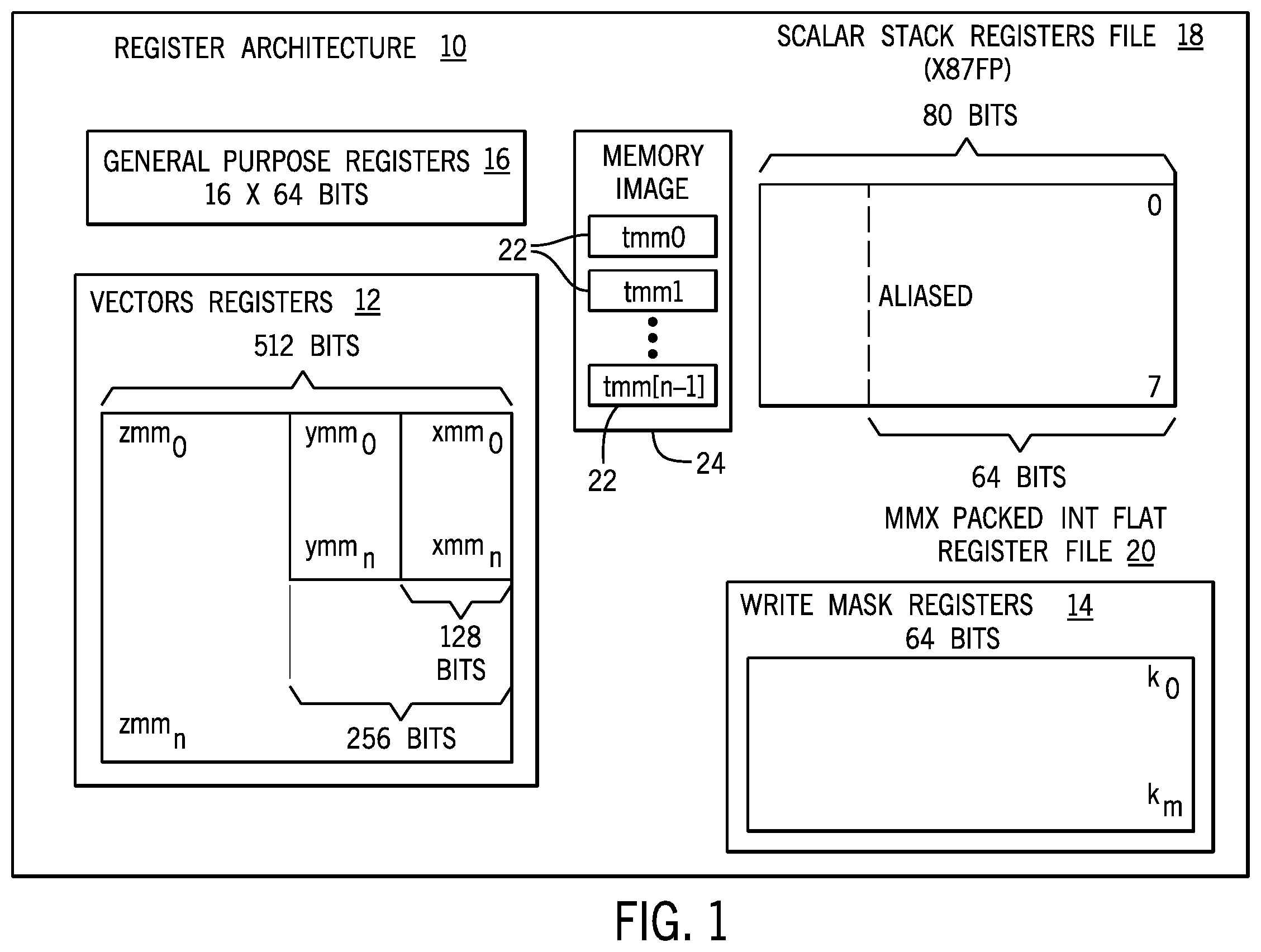 Patent US12353238 — Flexible instruction set architecture supporting varying frequencies — Figure 1
