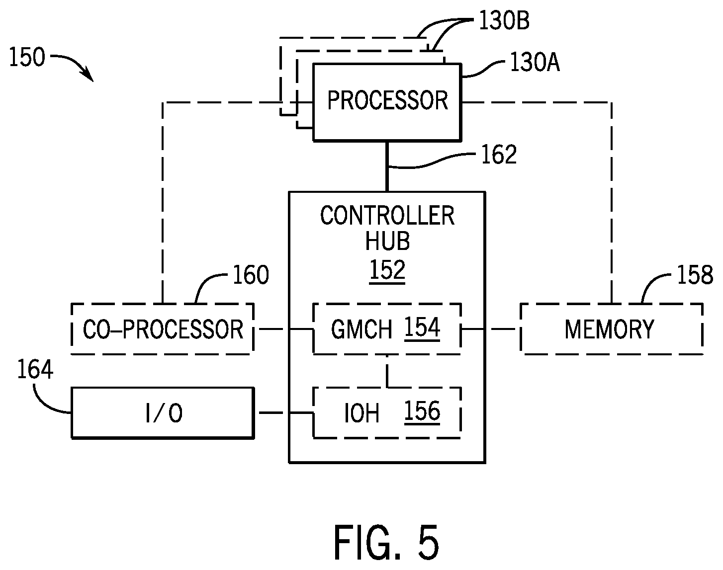 Patent US12353238 Figure 5 – Flexible instruction set architecture supporting varying frequencies