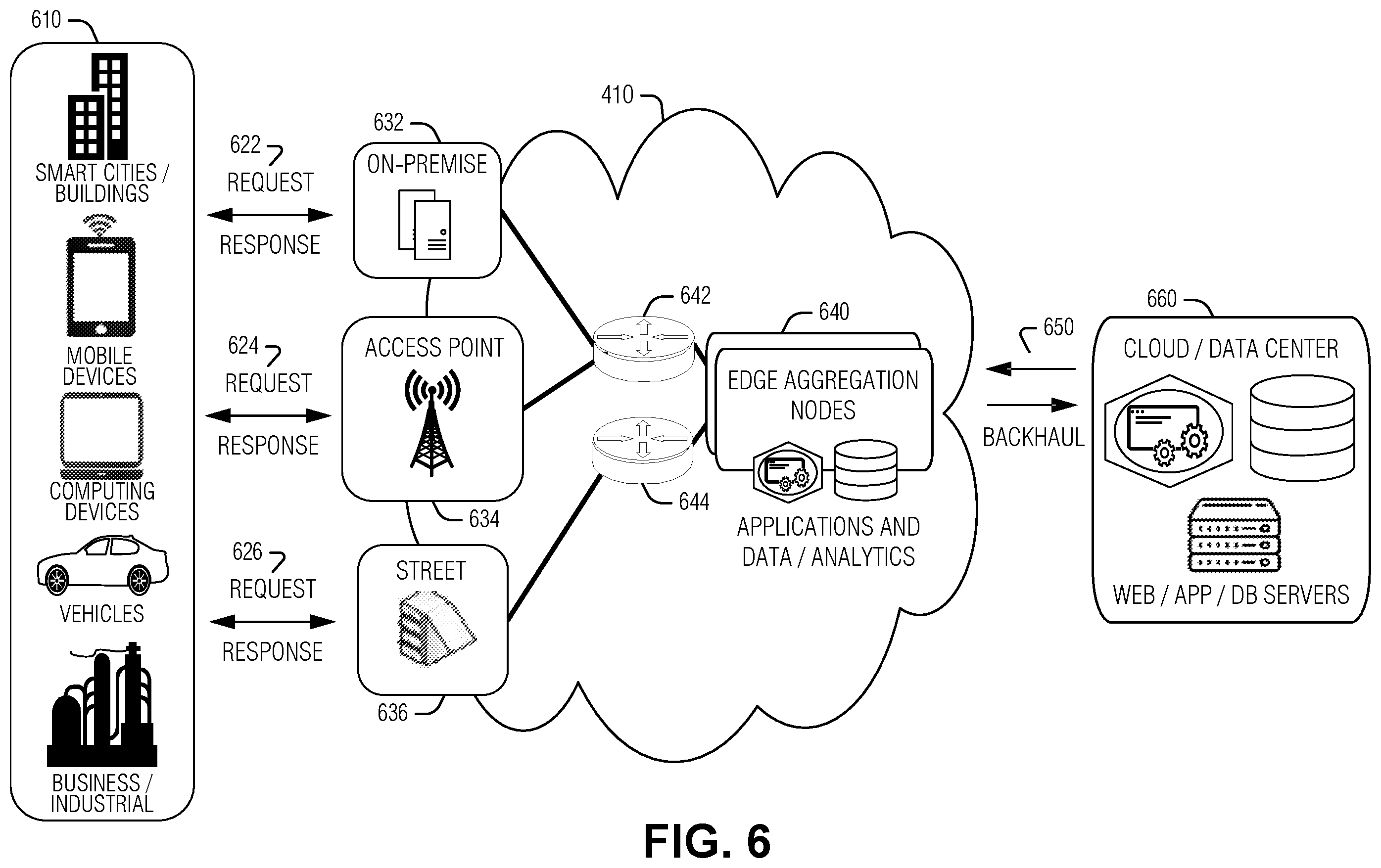 Patent US12353240 Figure 6 – Selectable clock sources