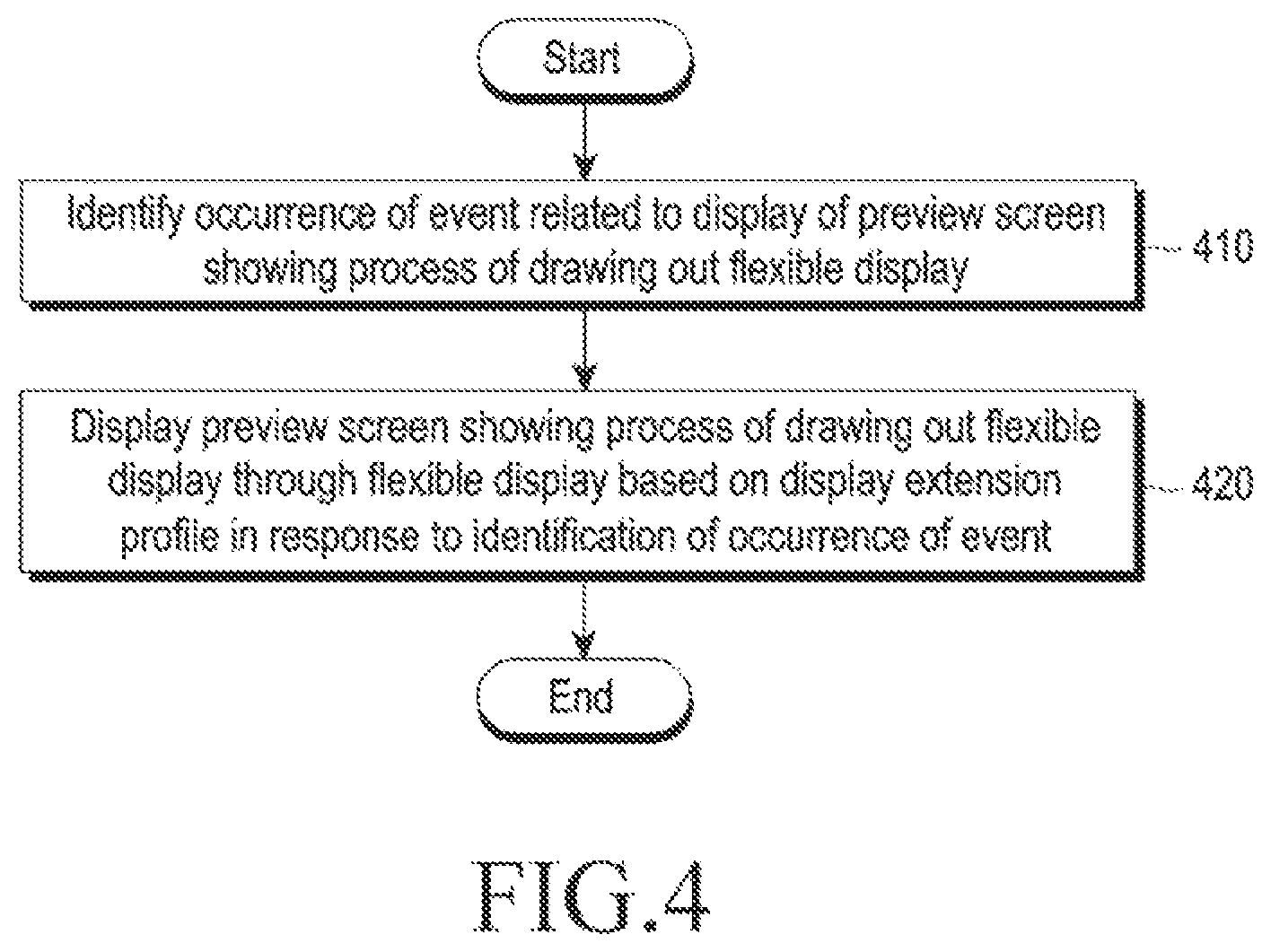 Patent US12353247 Figure 4 – Electronic device including preview of flexible display extension and method of controlling the same