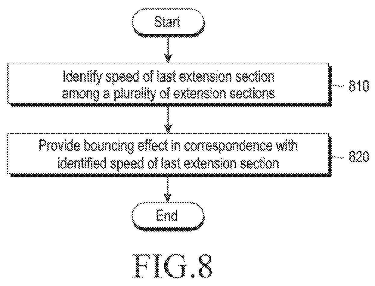 Patent US12353247 Figure 9 – Electronic device including preview of flexible display extension and method of controlling the same