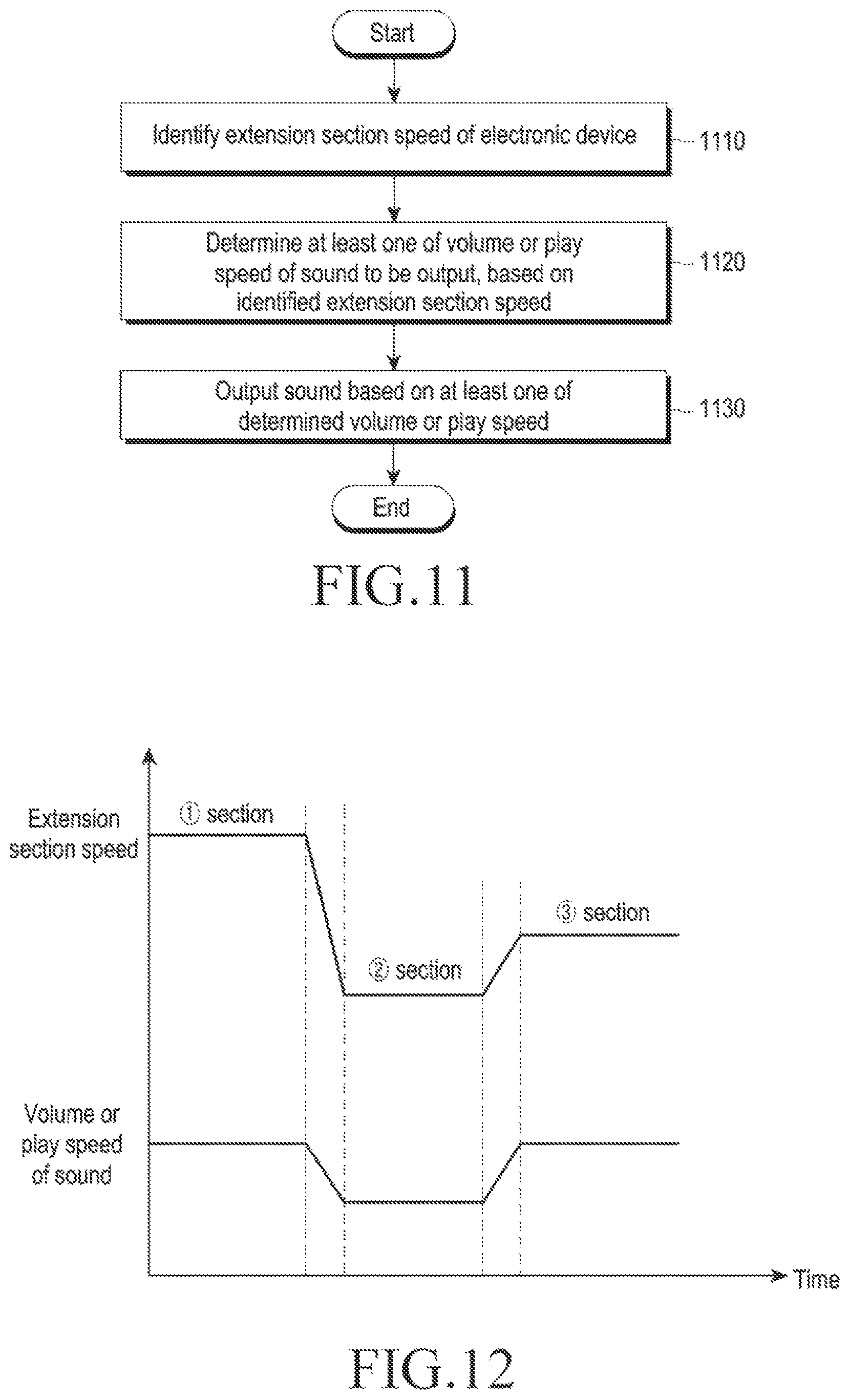 Patent US12353247 Figure 13 – Electronic device including preview of flexible display extension and method of controlling the same