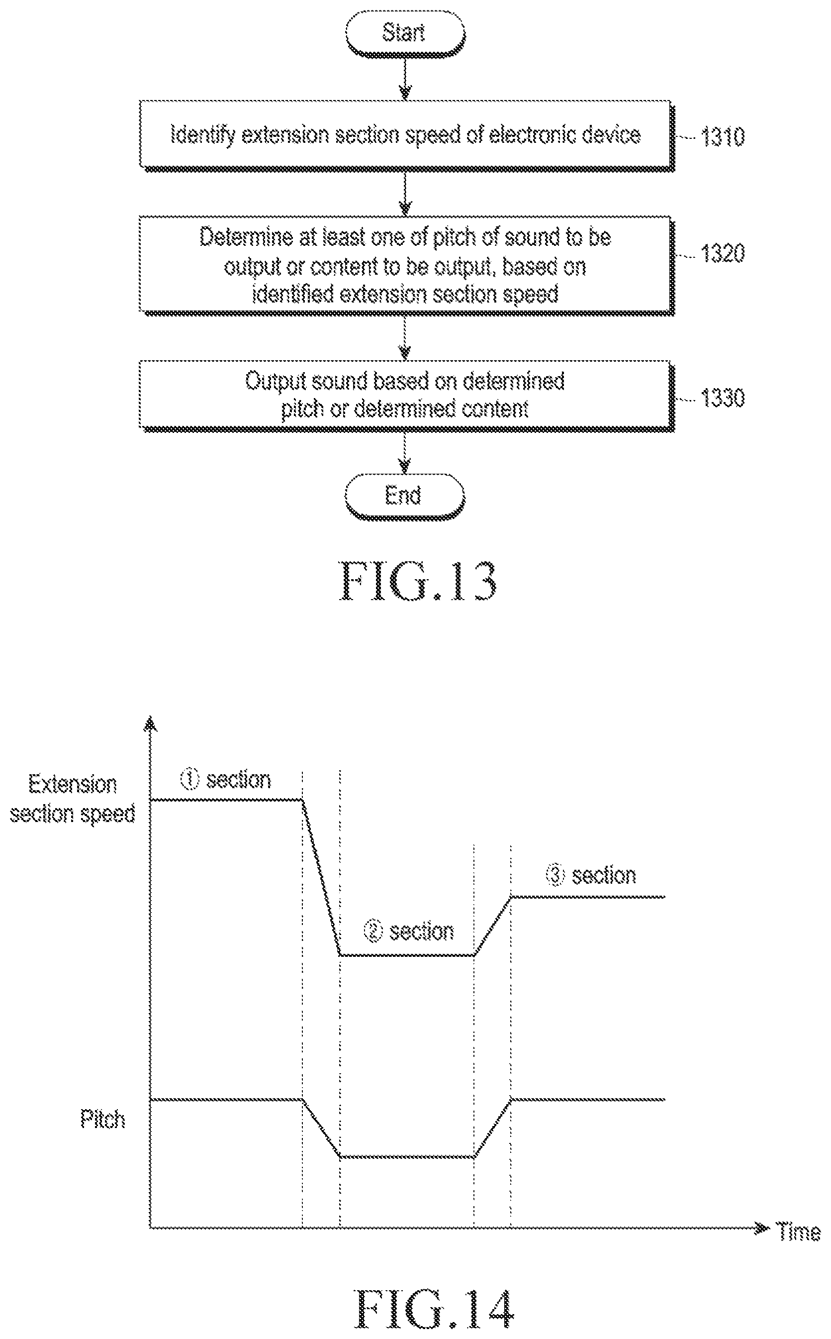 Patent US12353247 Figure 14 – Electronic device including preview of flexible display extension and method of controlling the same
