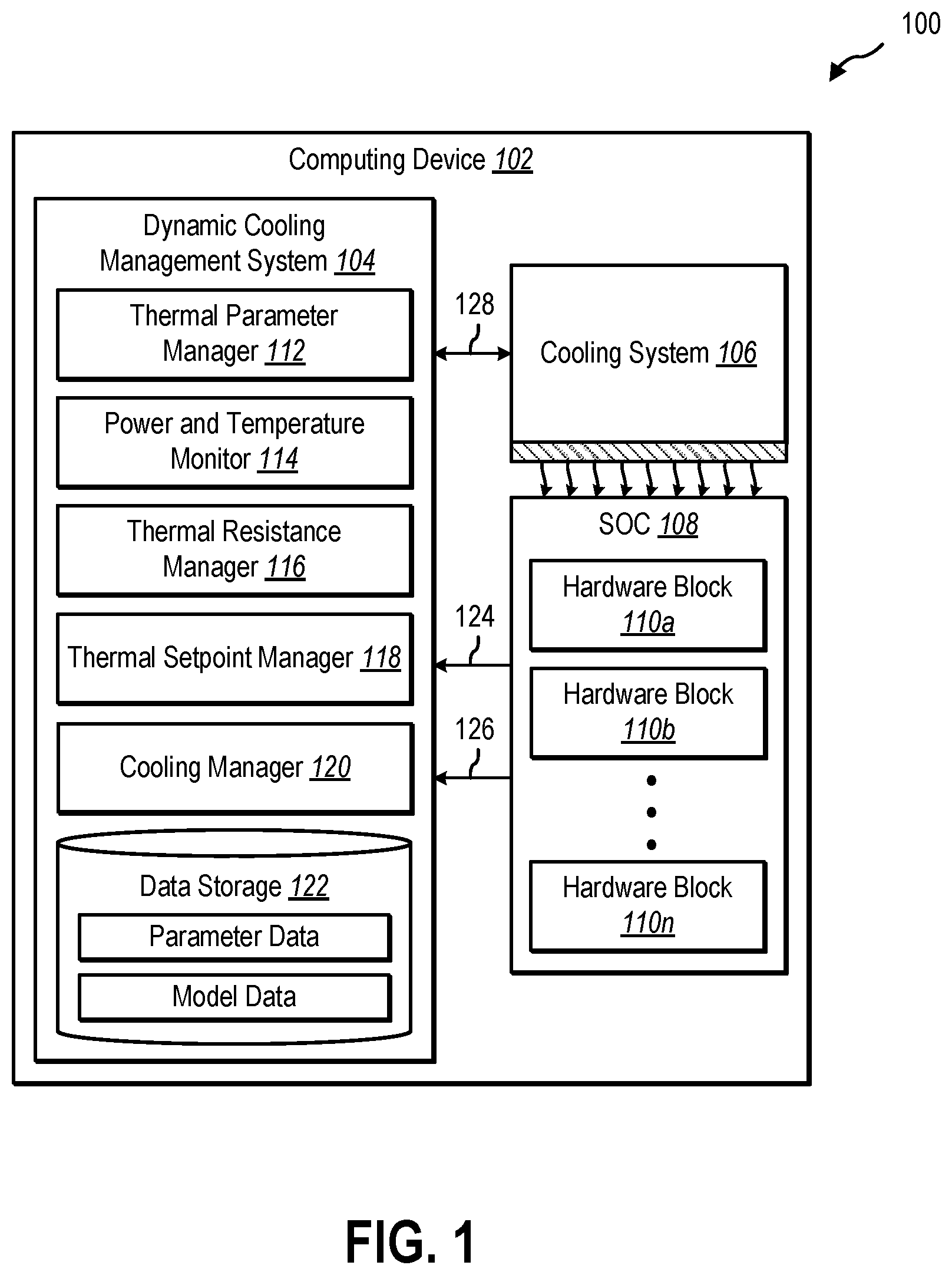 Patent US12353260 — Dynamically cooling system on a chip hardware — Figure 1